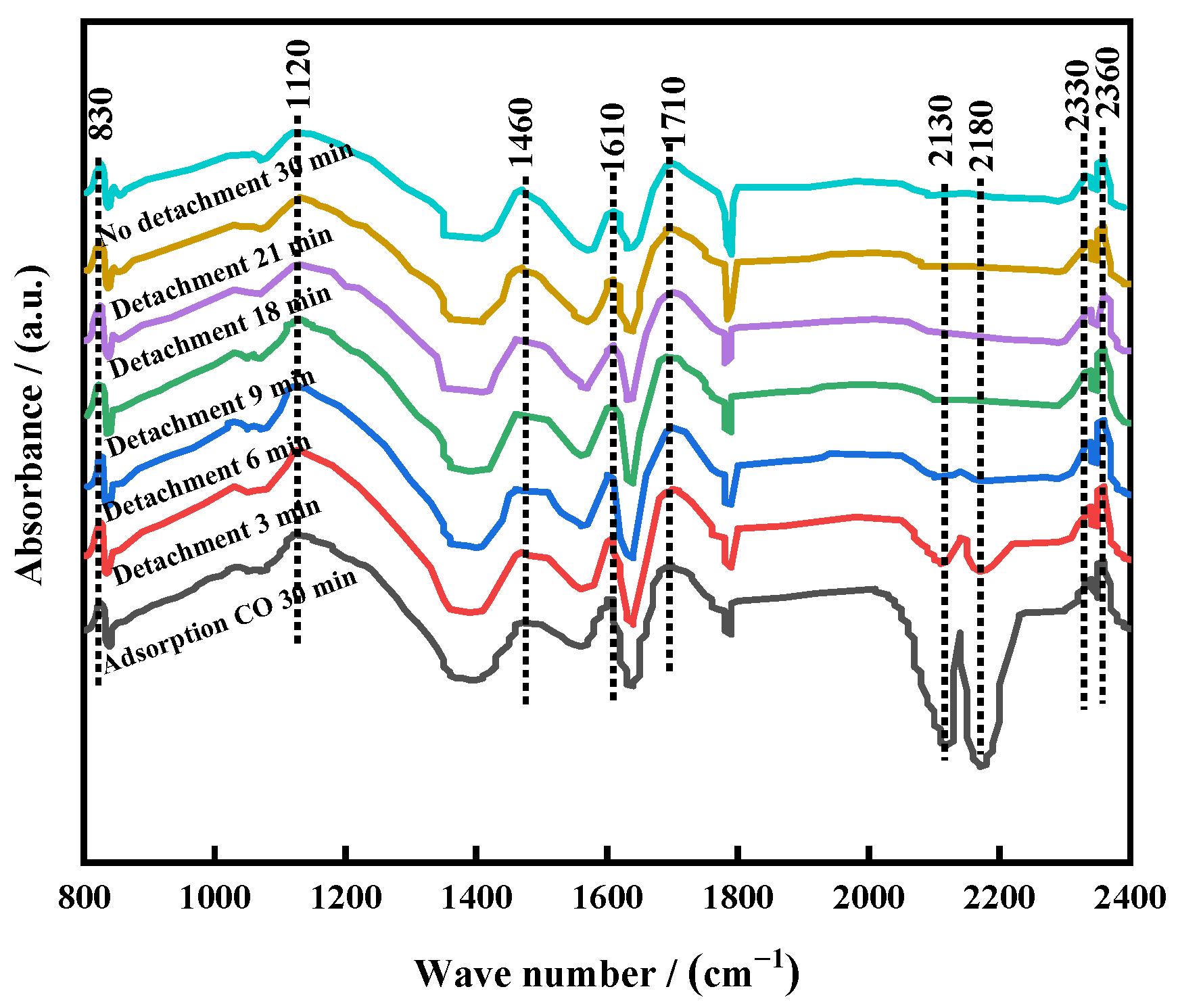 Catalysts 15 00299 g019