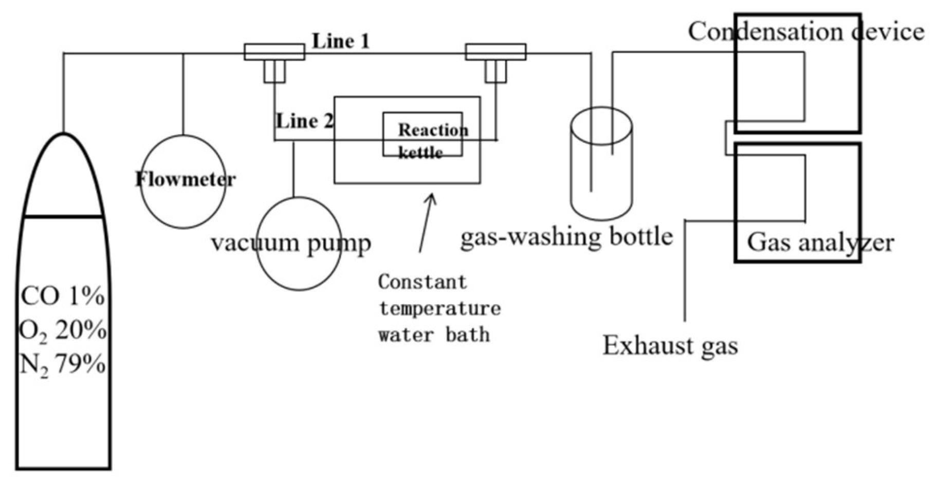 Catalysts 15 00299 g021