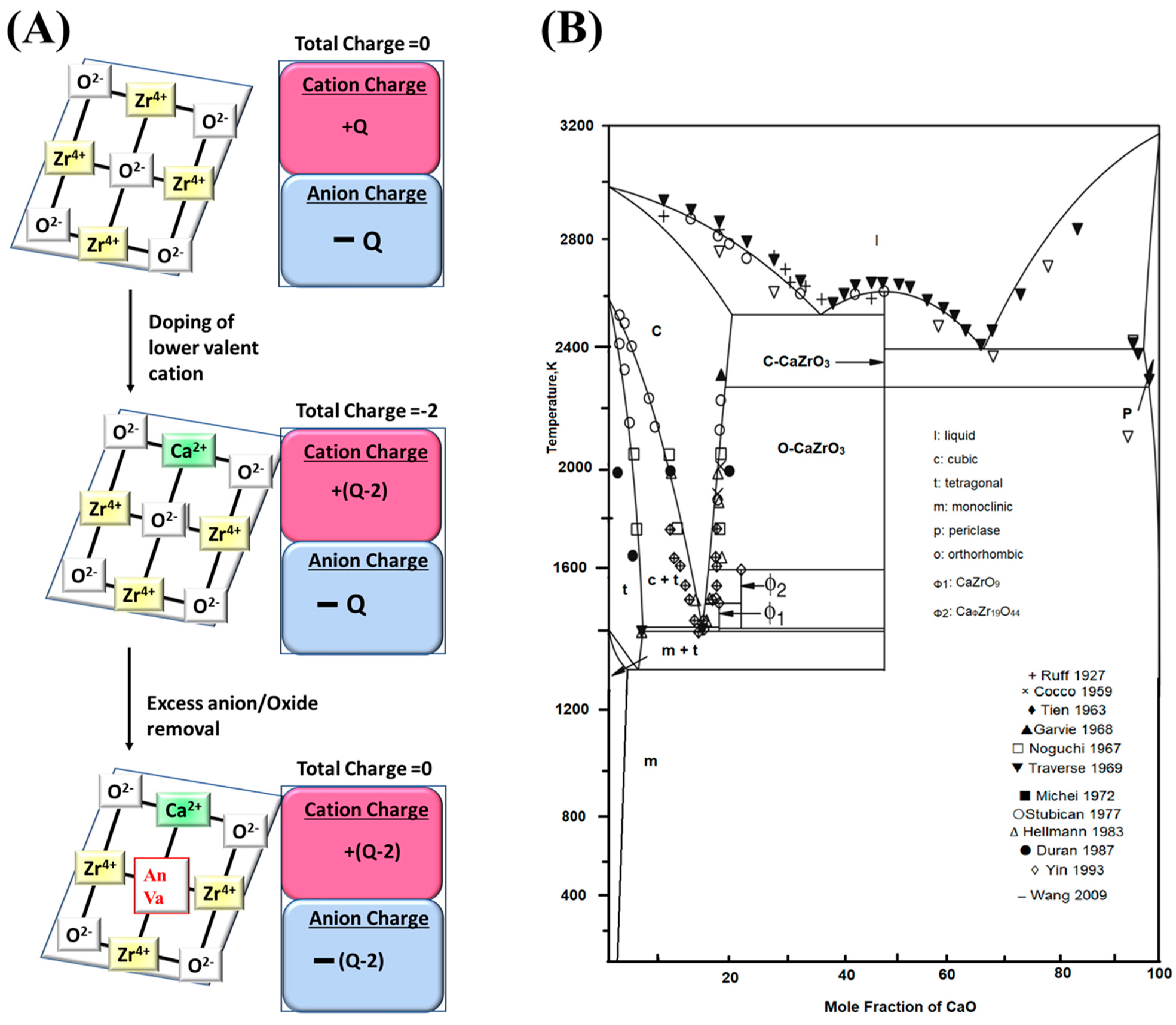 Catalysts 15 00300 g007