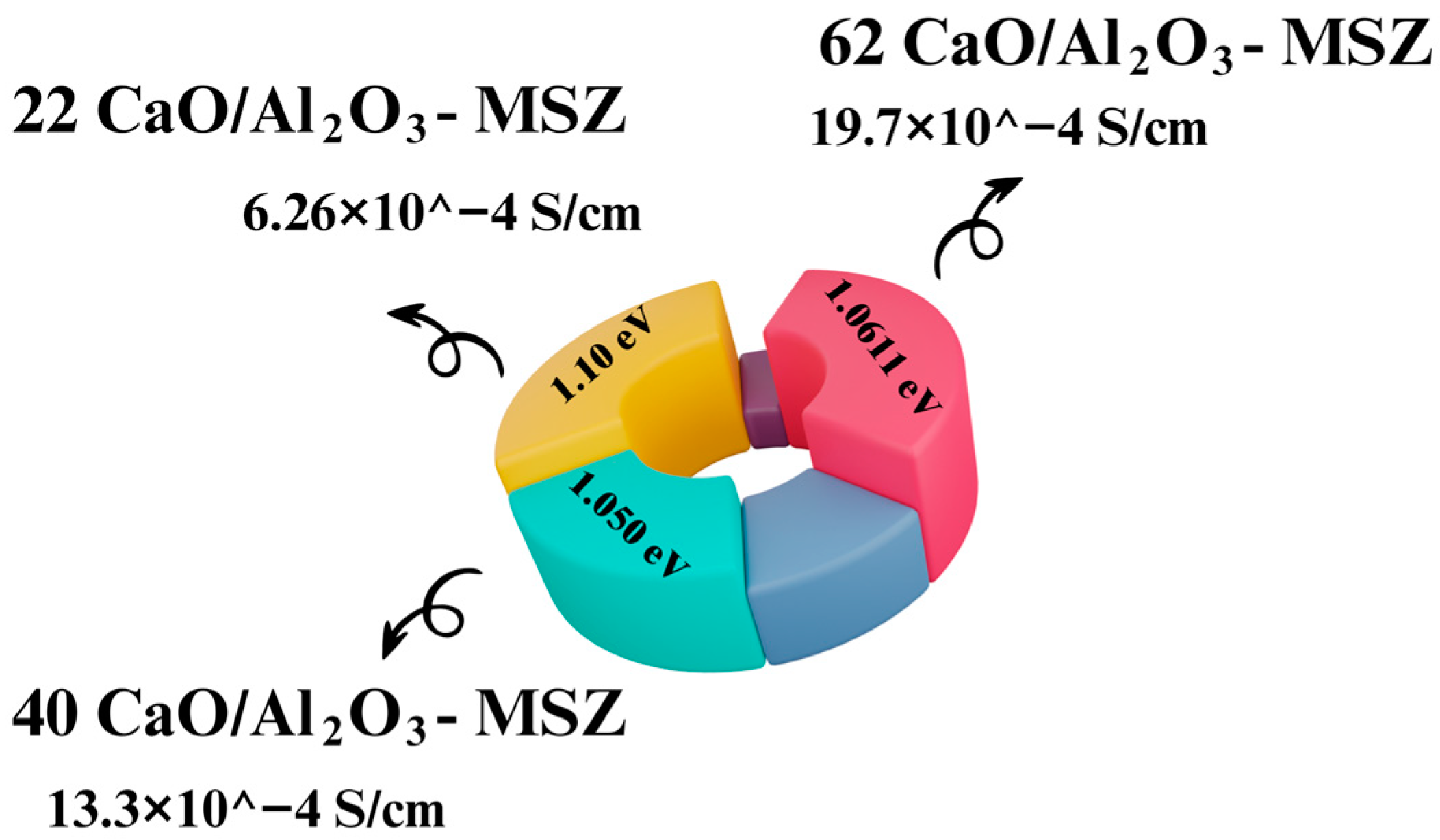 Catalysts 15 00300 g011