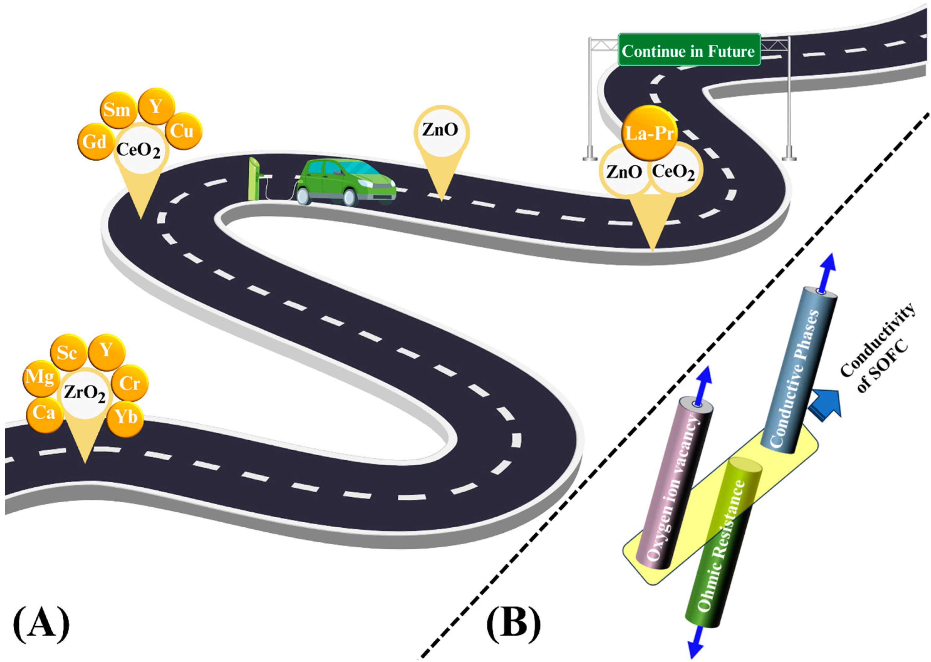 Catalysts 15 00300 g016