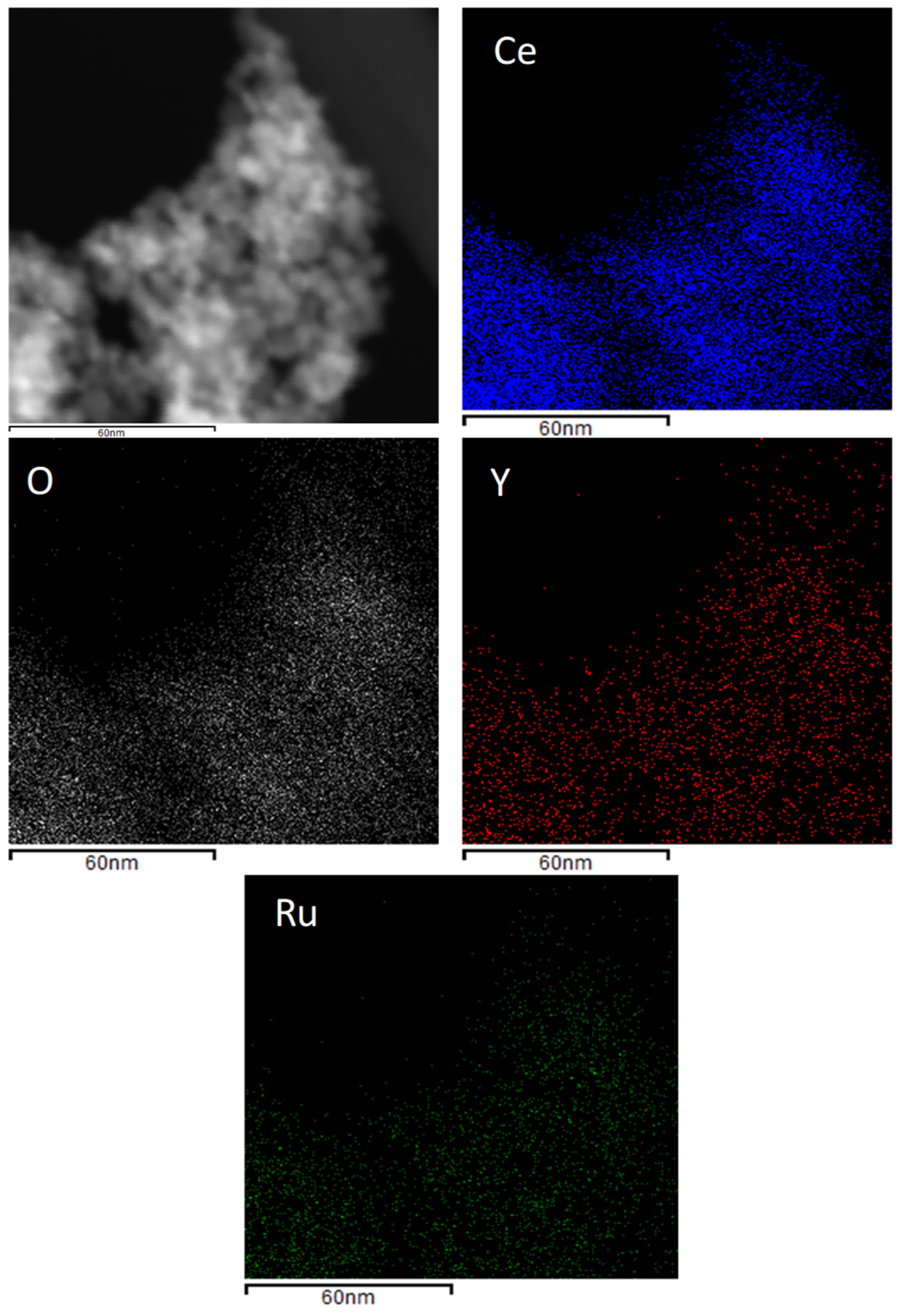 Catalysts 15 00301 g003