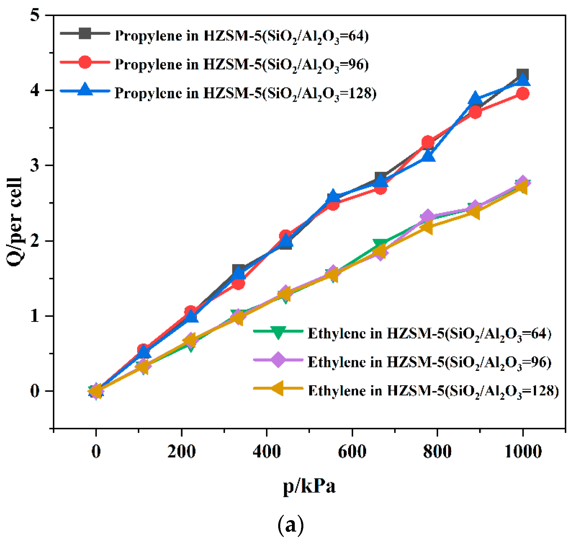 Catalysts 15 00302 g006a