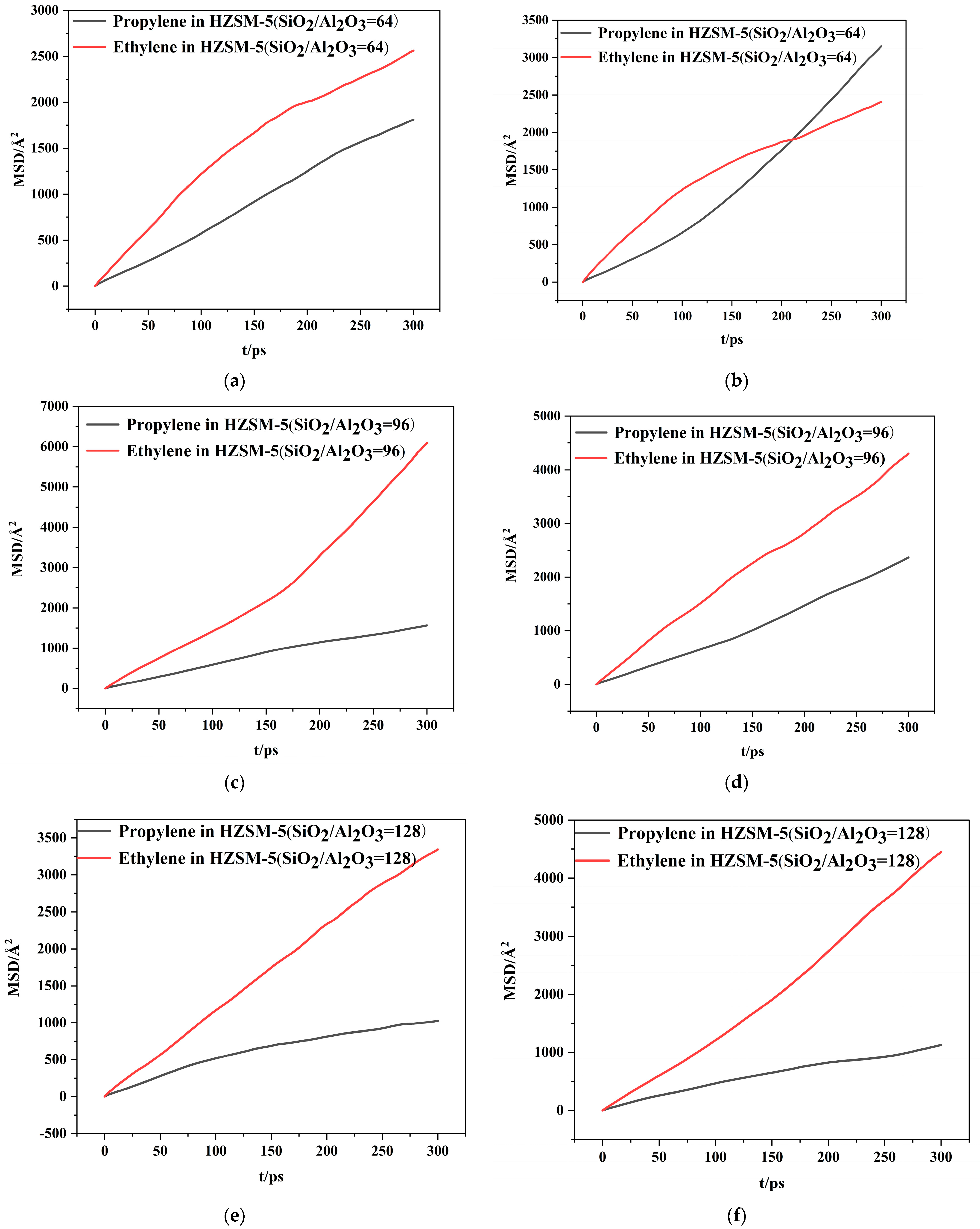 Catalysts 15 00302 g008