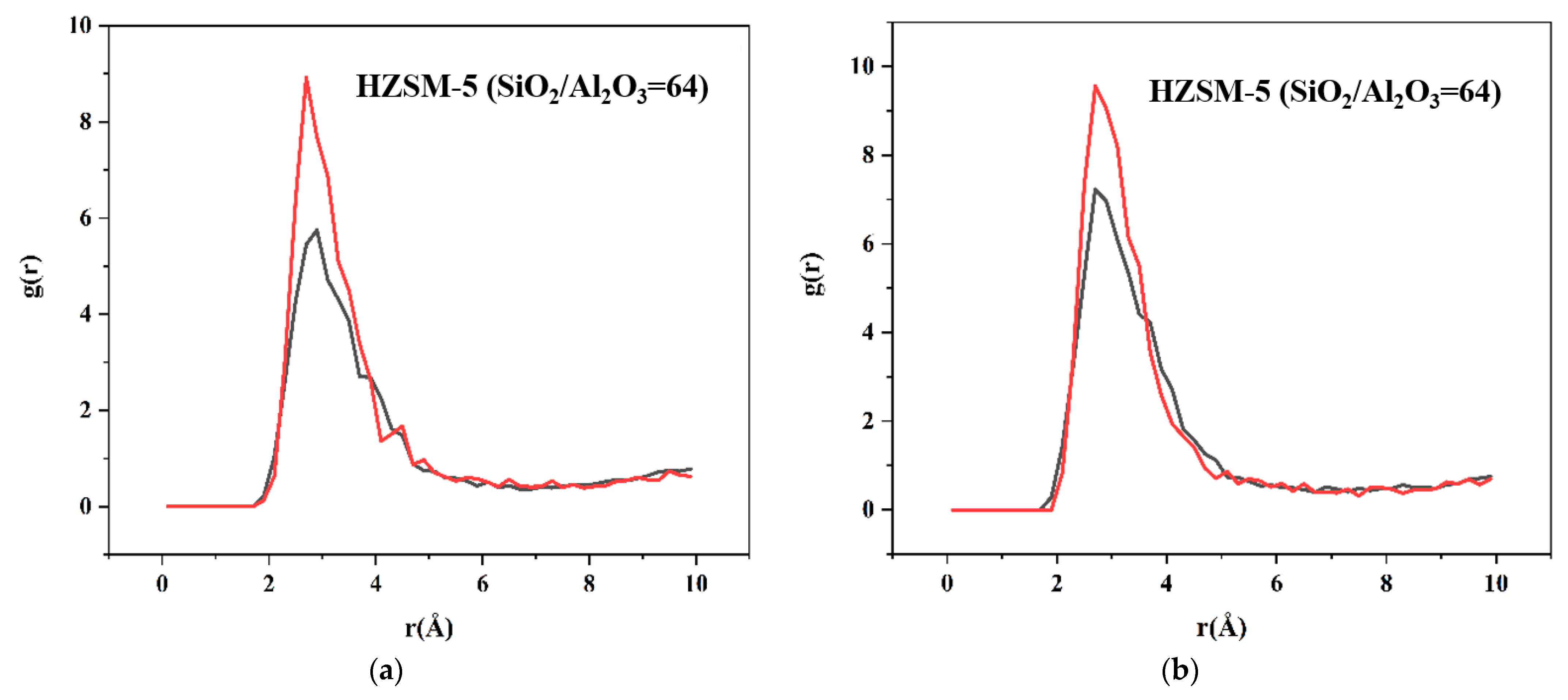 Catalysts 15 00302 g009a