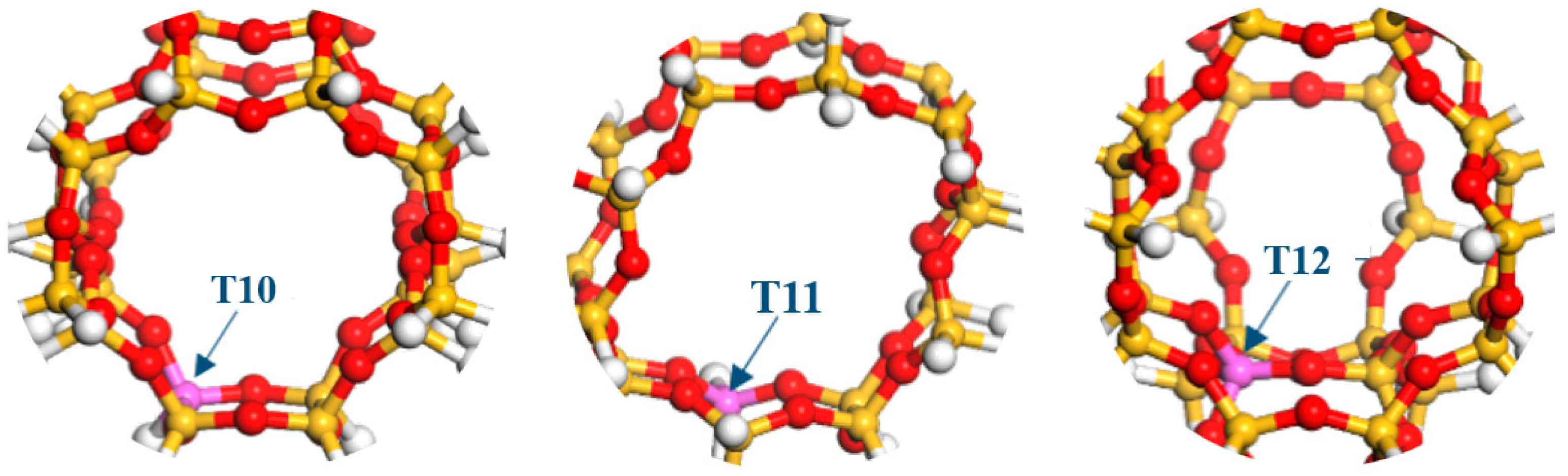 Catalysts 15 00302 g010