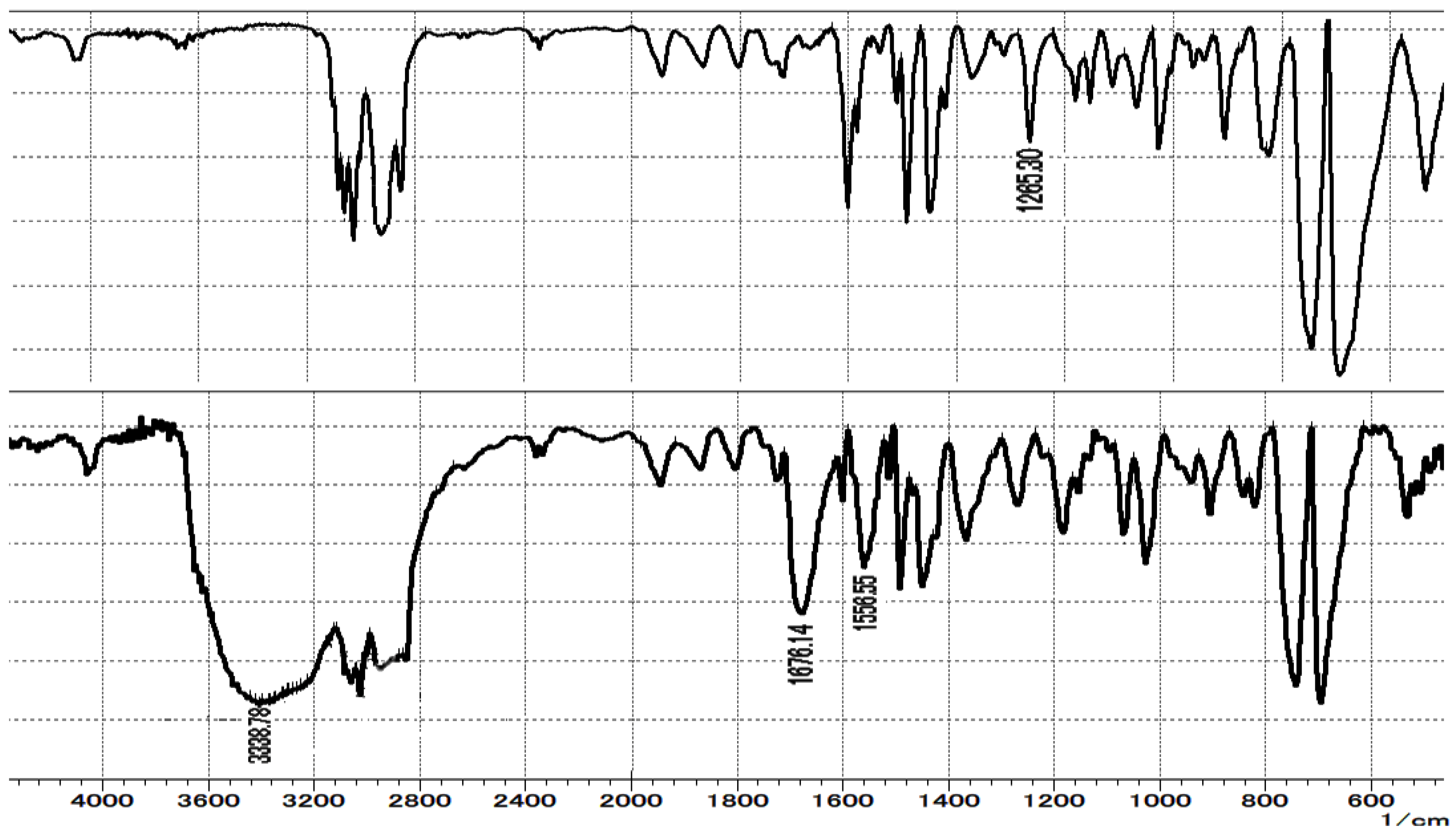 Catalysts 15 00303 g003