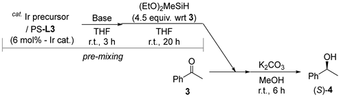 Catalysts 15 00303 i002