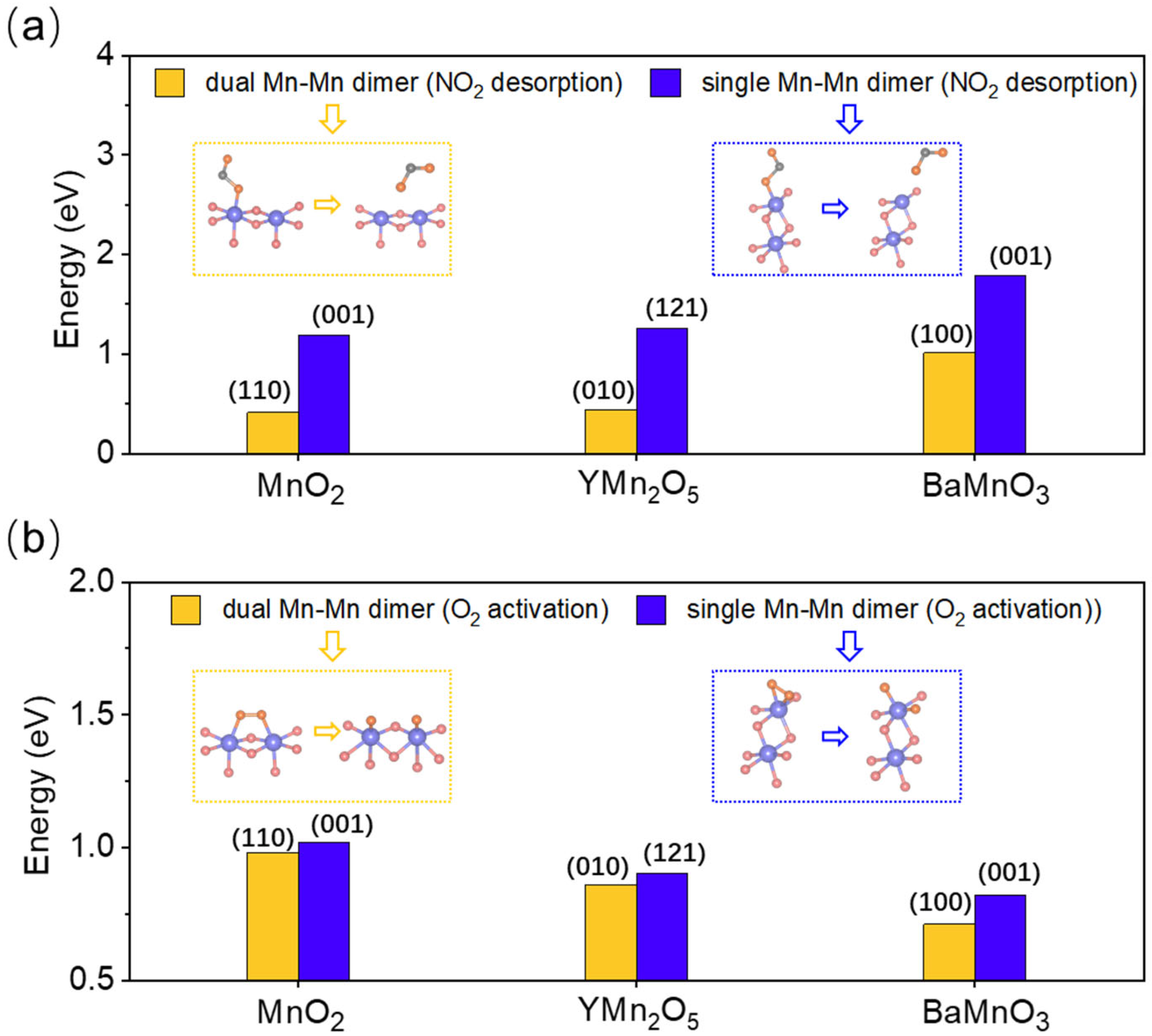 Catalysts 15 00307 g006