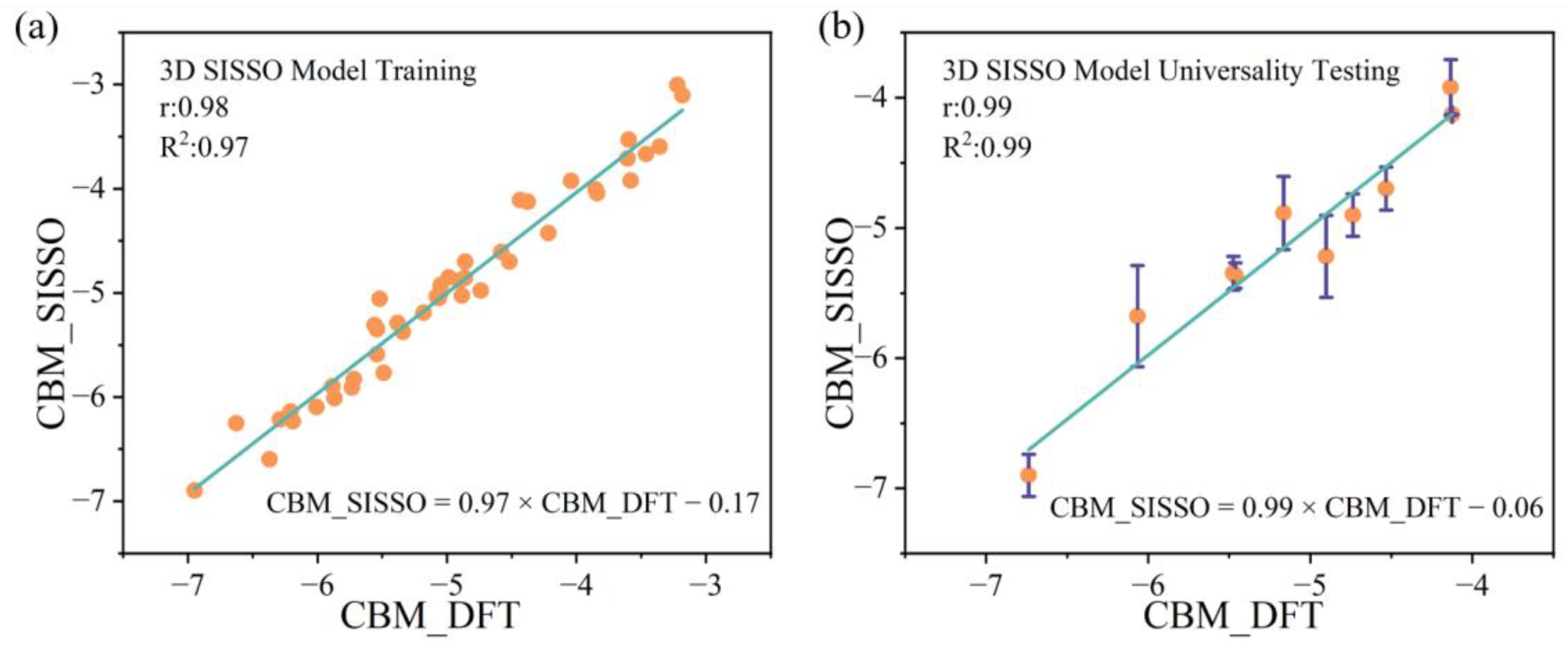 Catalysts 15 00309 g008