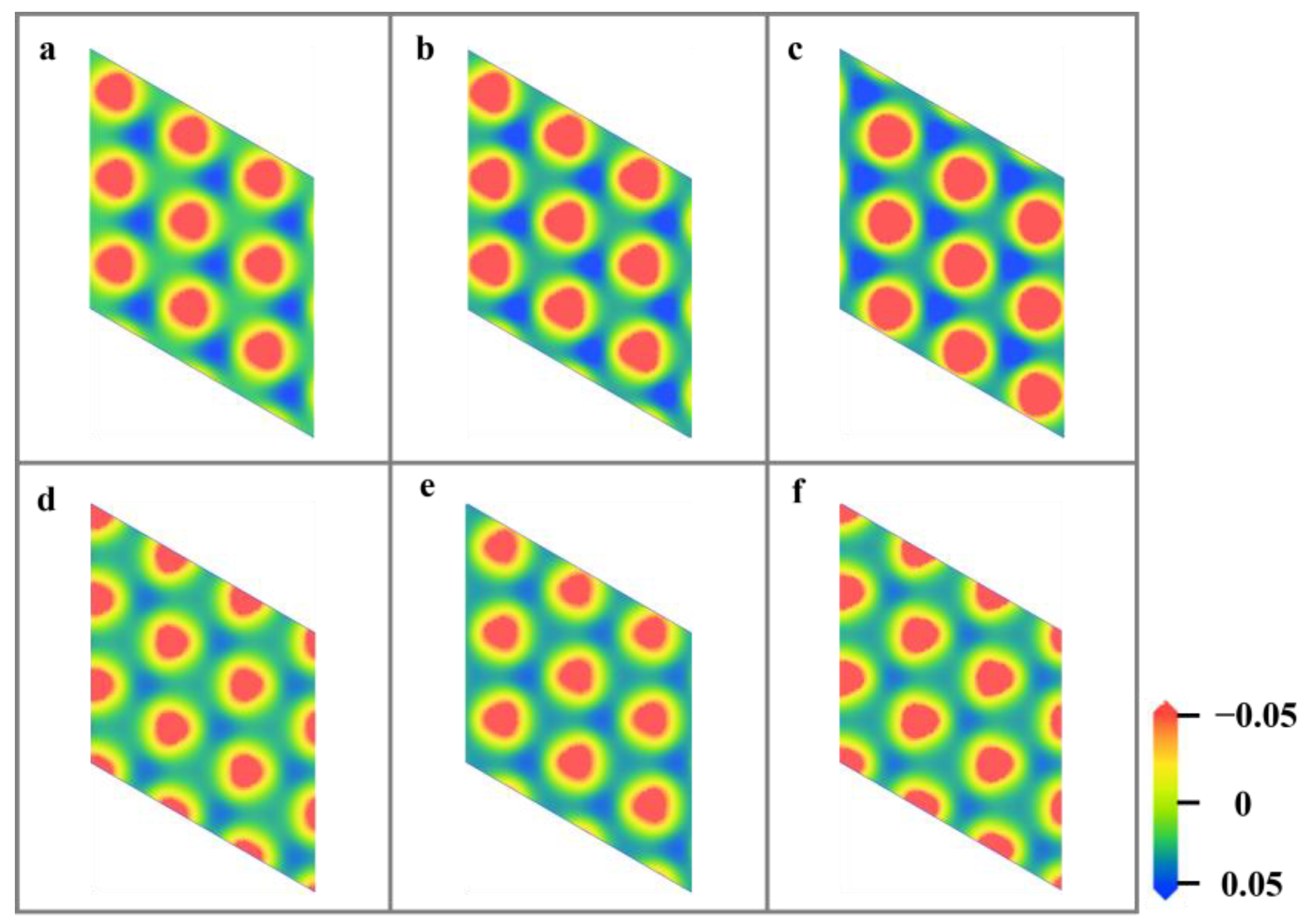 Catalysts 15 00311 g004