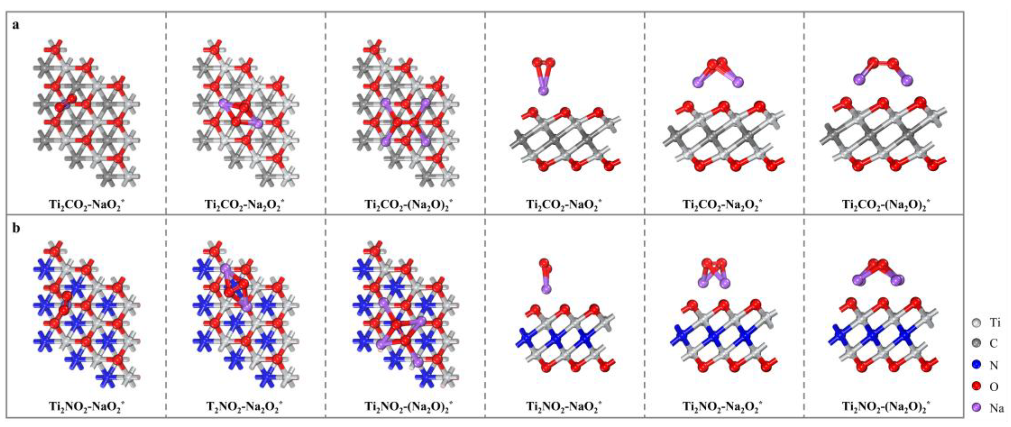 Catalysts 15 00311 g005
