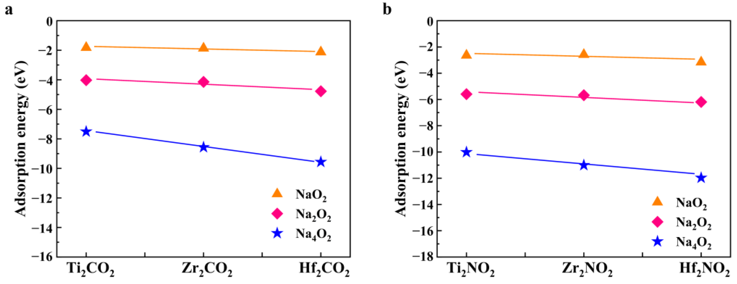 Catalysts 15 00311 g006