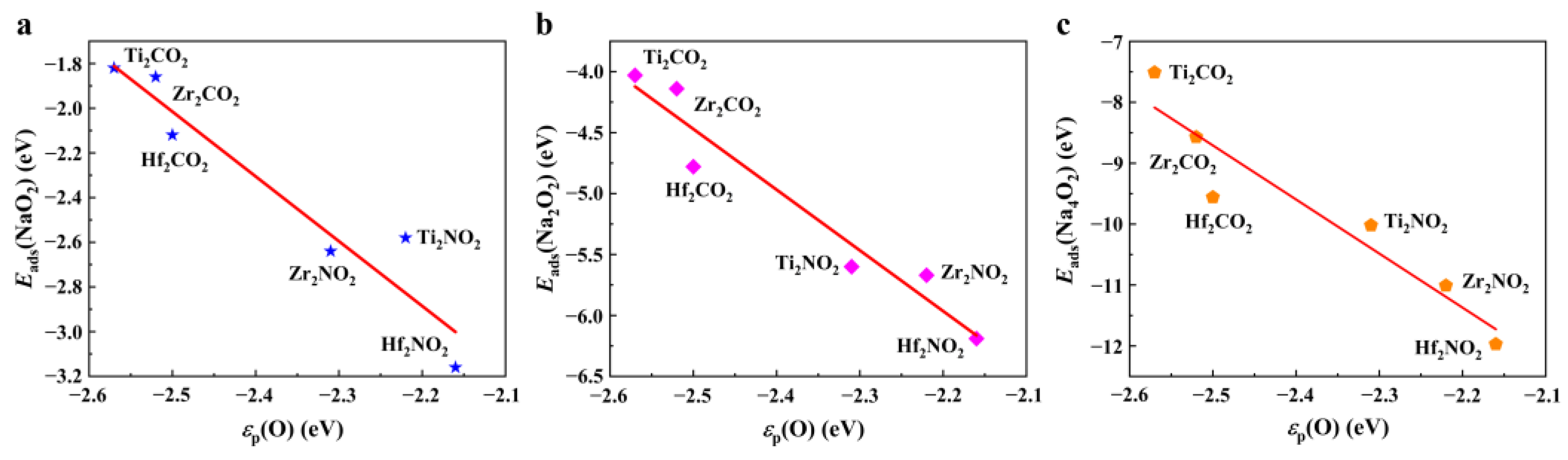 Catalysts 15 00311 g007