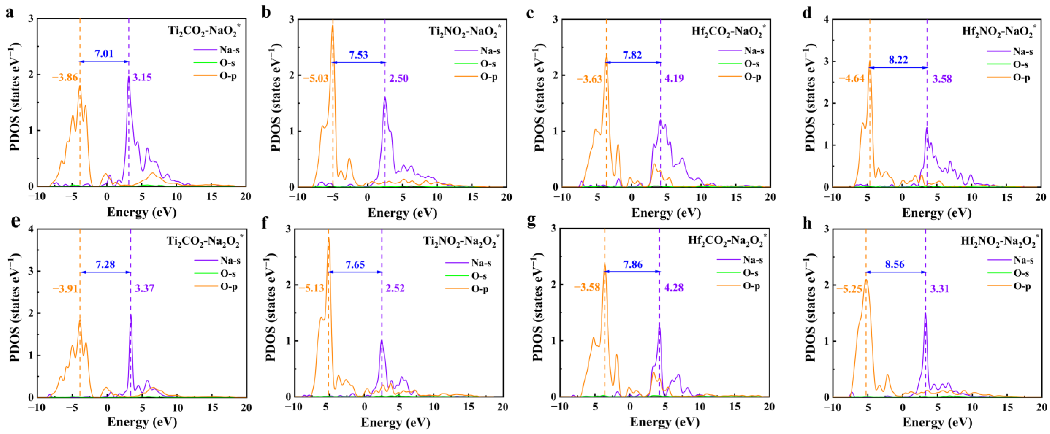 Catalysts 15 00311 g010