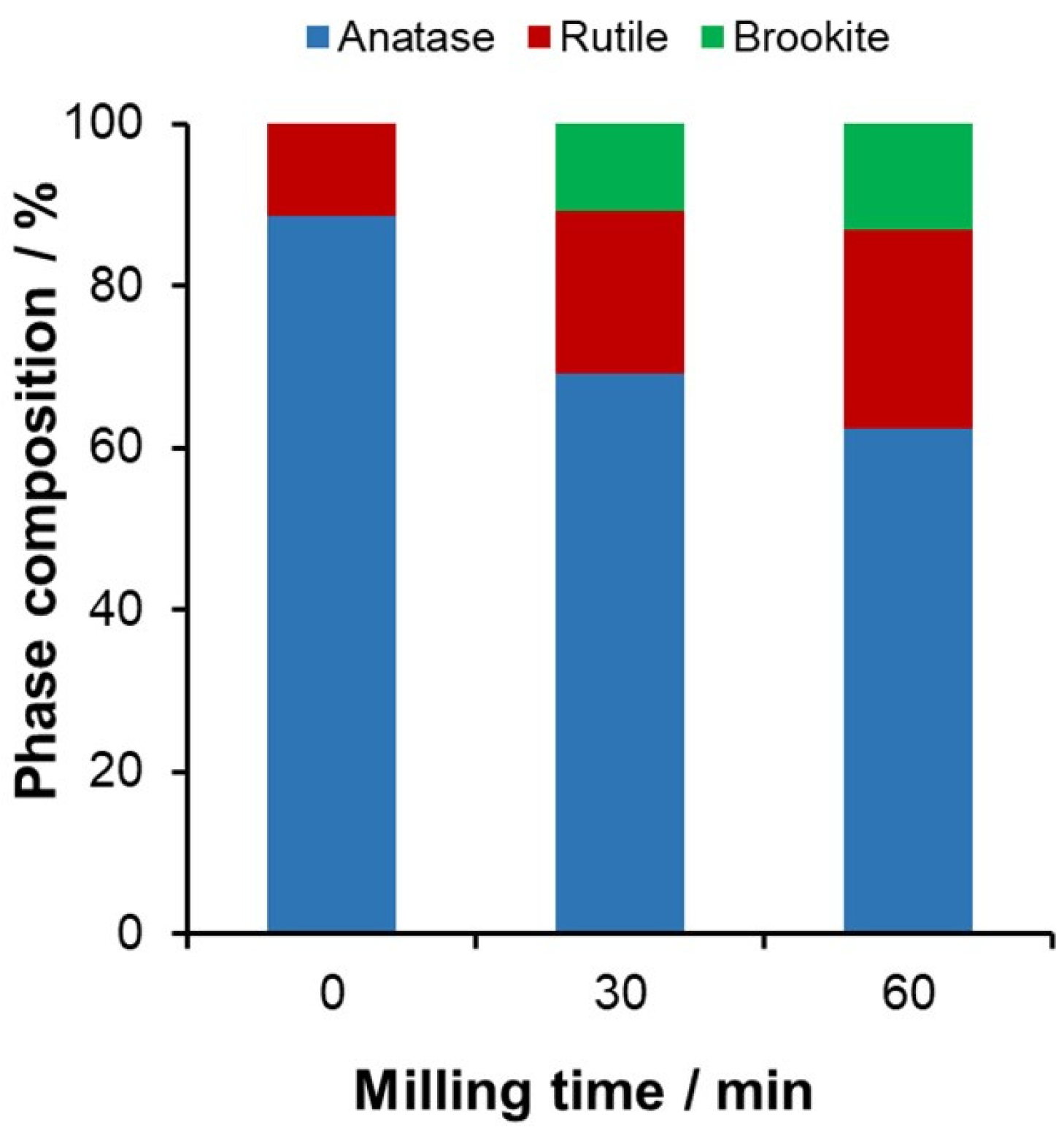 Catalysts 15 00316 g001 Catalysts 15 00316 g001