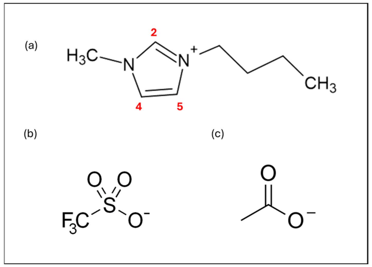 Catalysts 15 00318 g001
