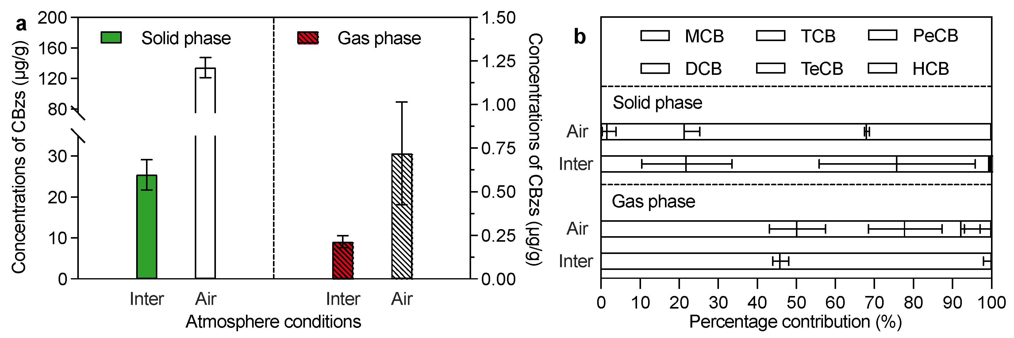 Catalysts 15 00319 g003