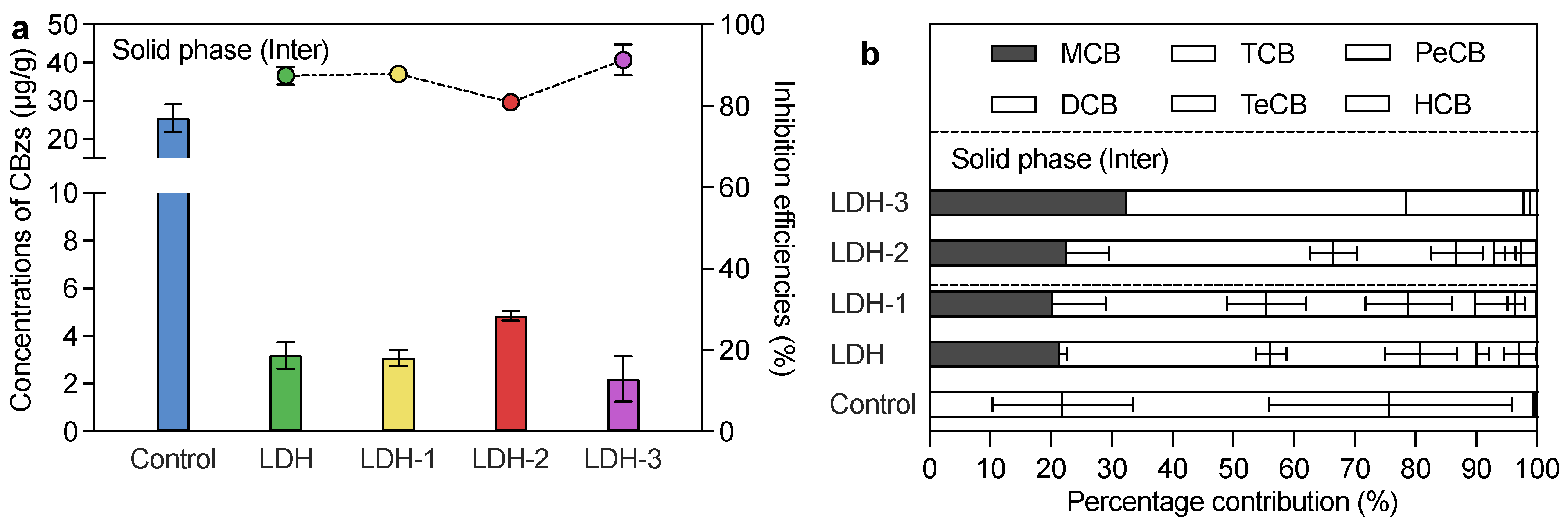 Catalysts 15 00319 g004