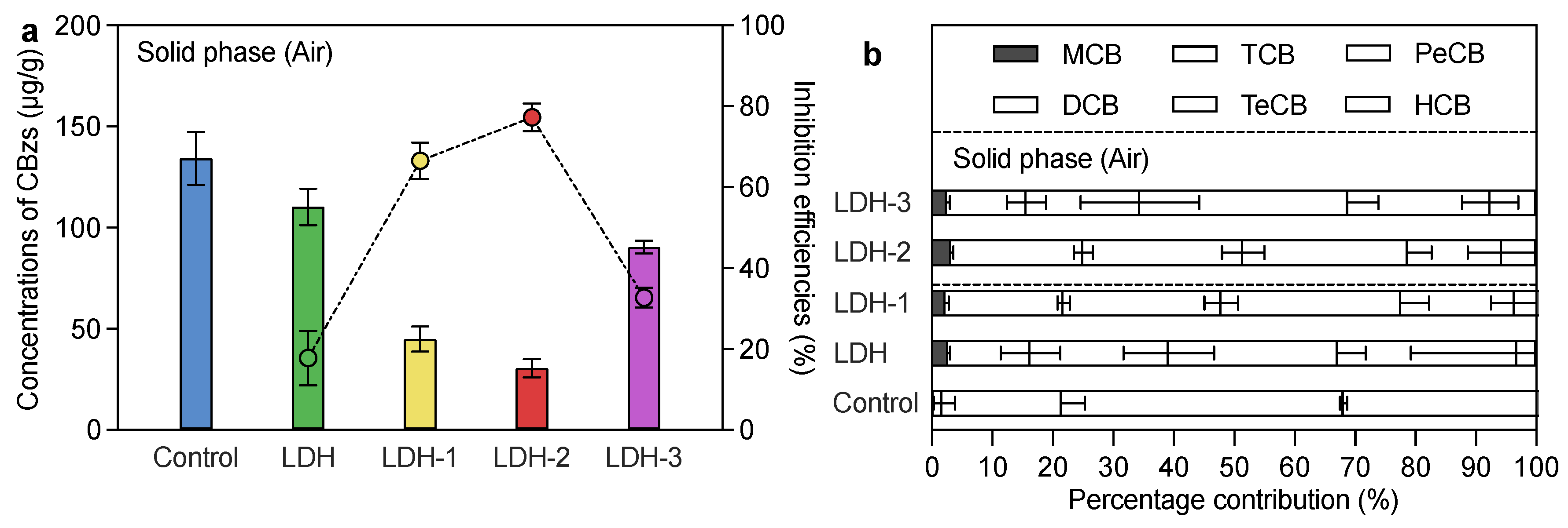 Catalysts 15 00319 g005