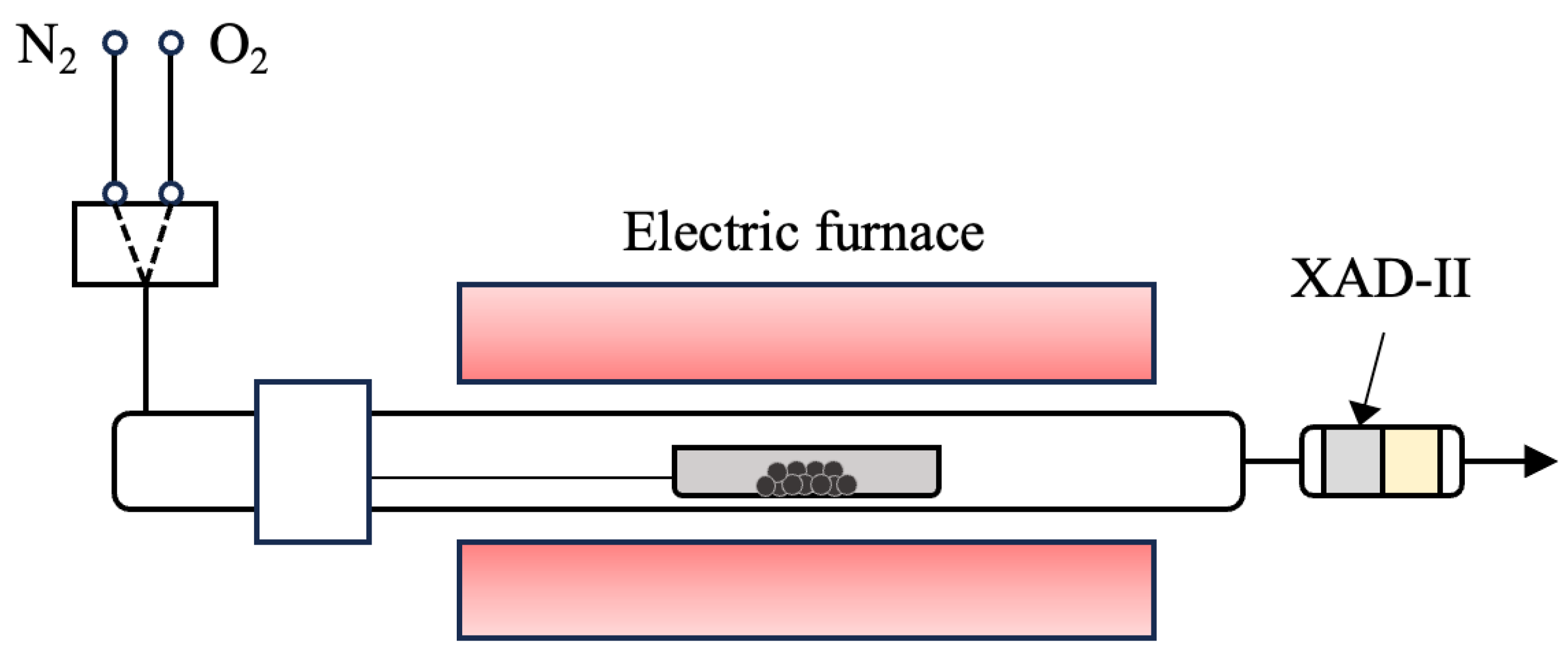 Catalysts 15 00319 g008
