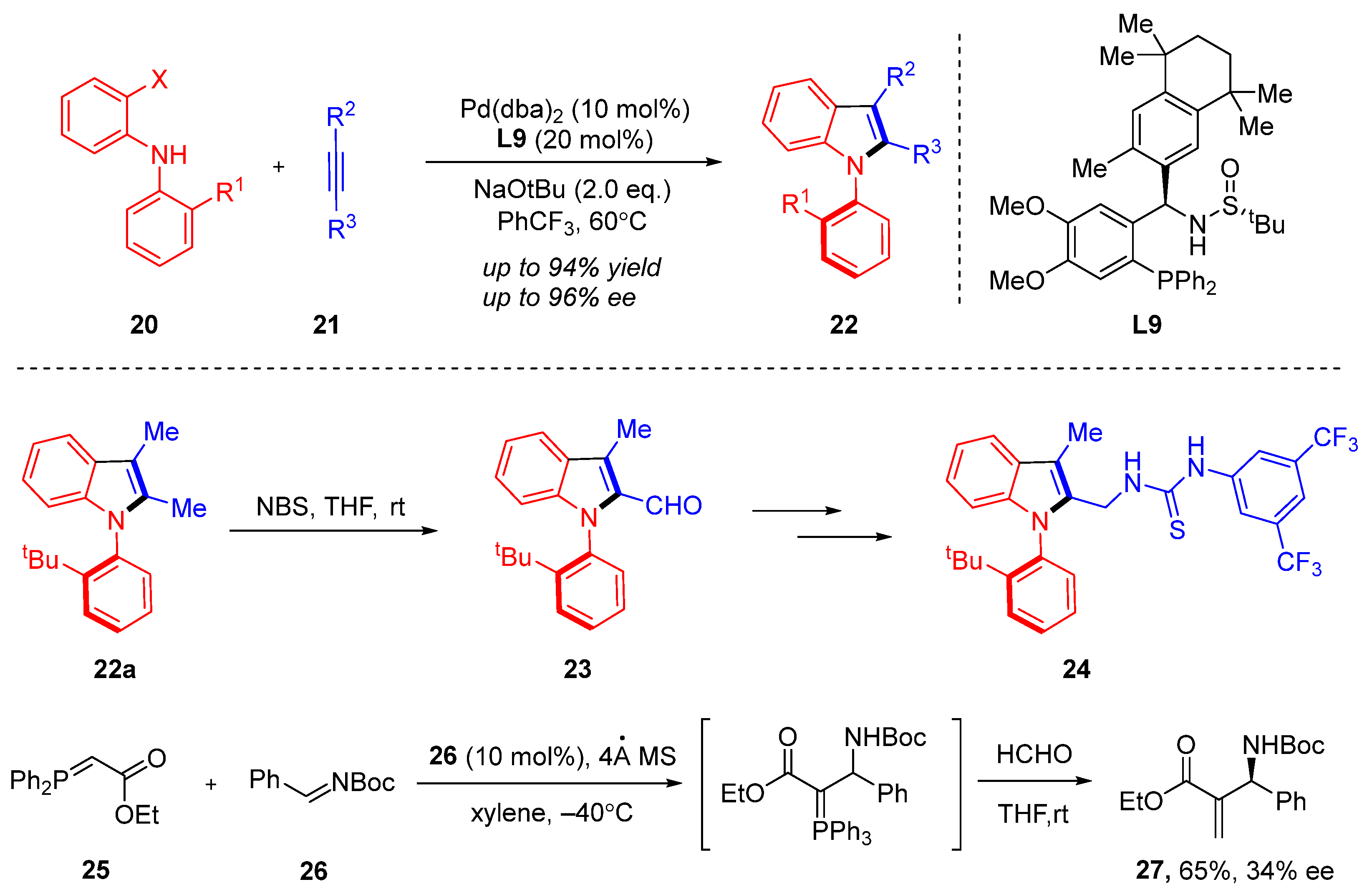 Catalysts 15 00320 sch008