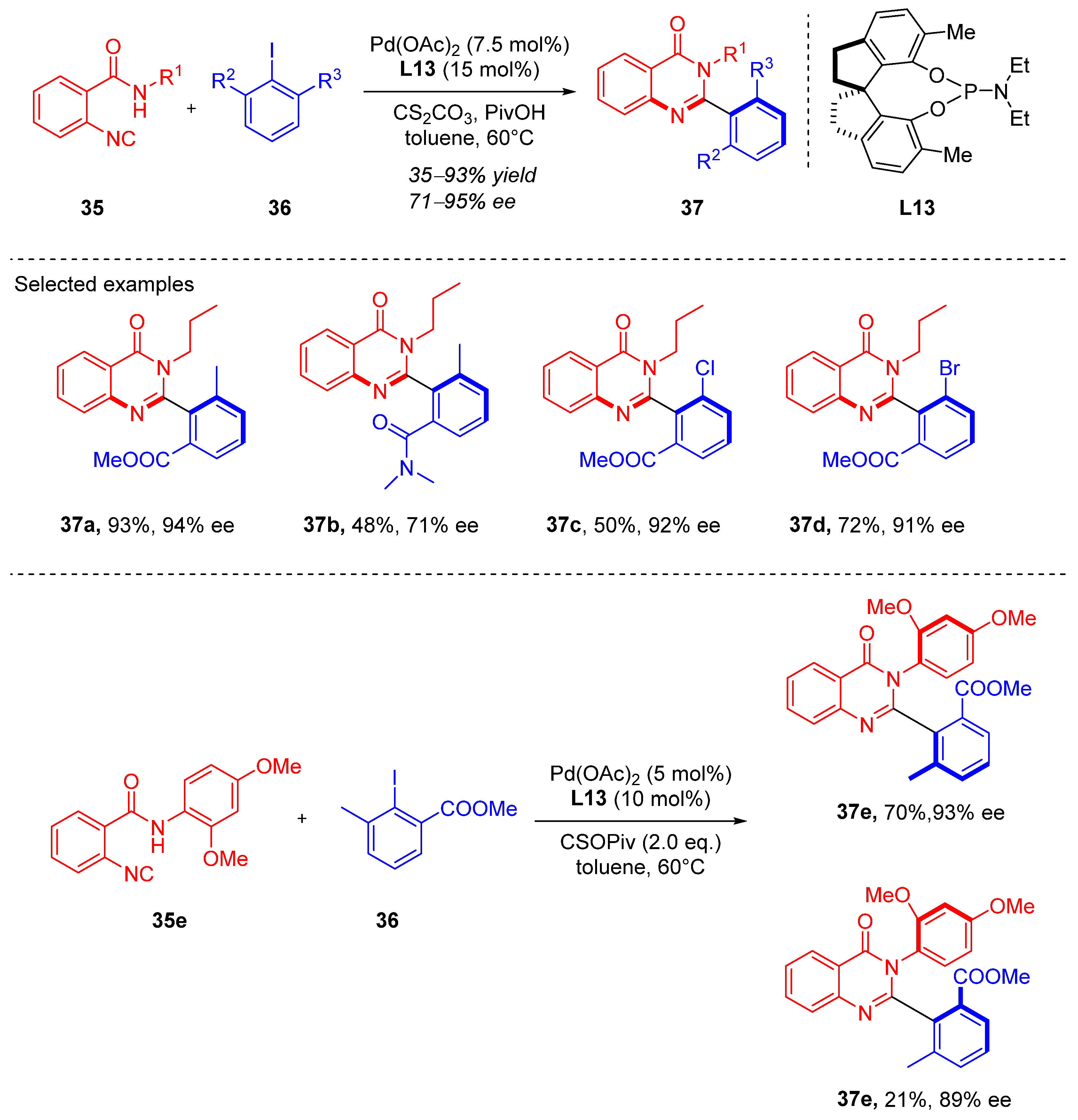Catalysts 15 00320 sch012