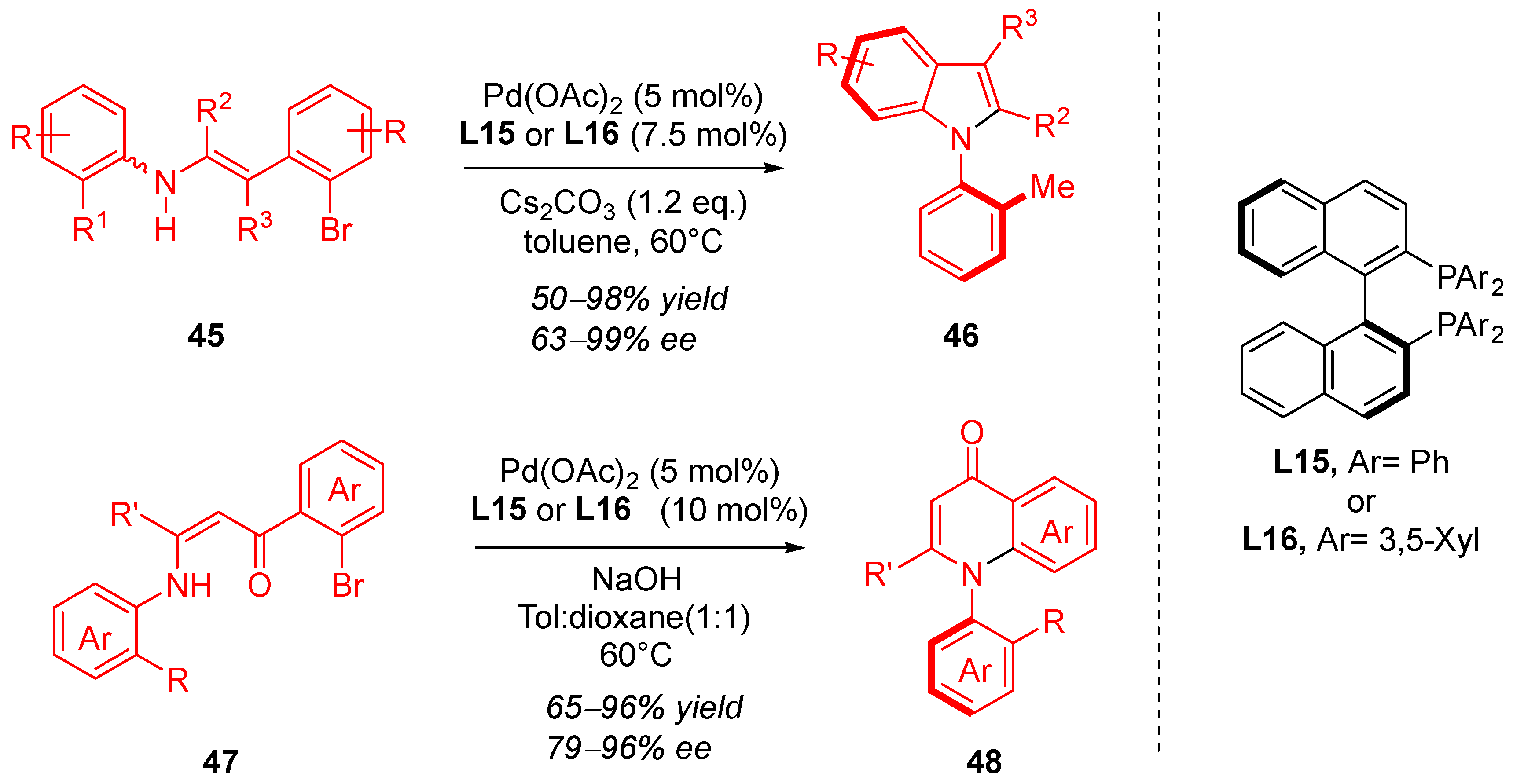 Catalysts 15 00320 sch015