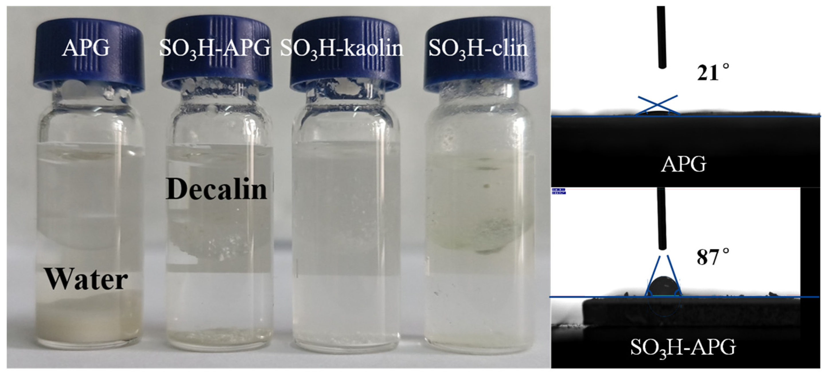 Catalysts 15 00322 g001