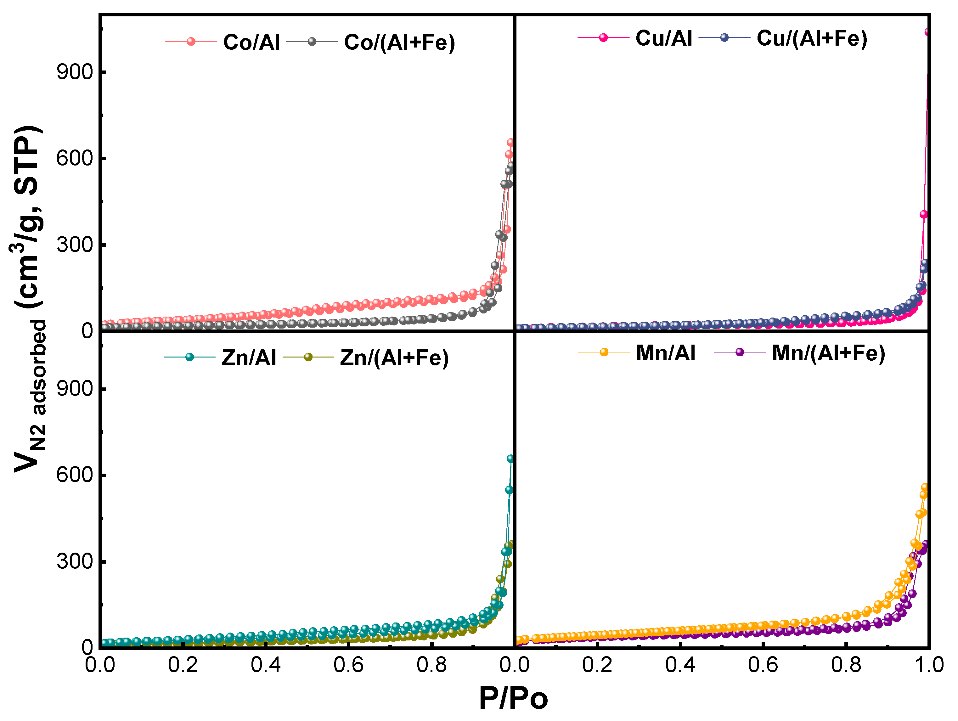 Catalysts 15 00323 g004