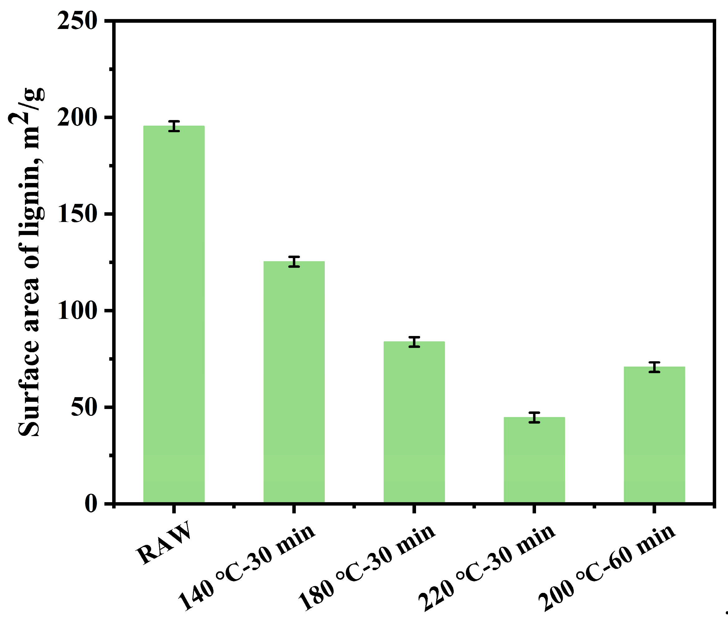 Catalysts 15 00325 g007