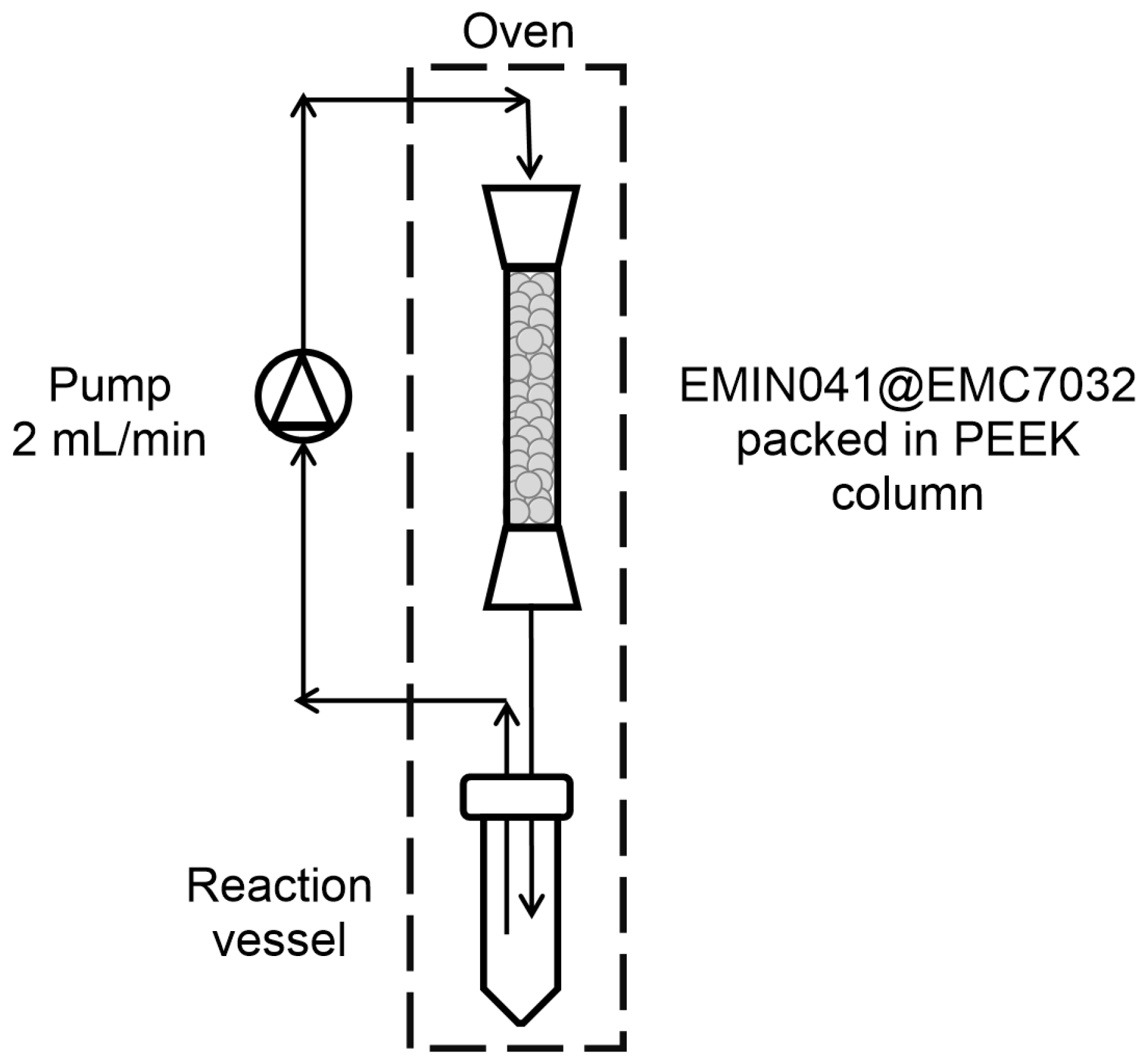 Catalysts 15 00326 g002