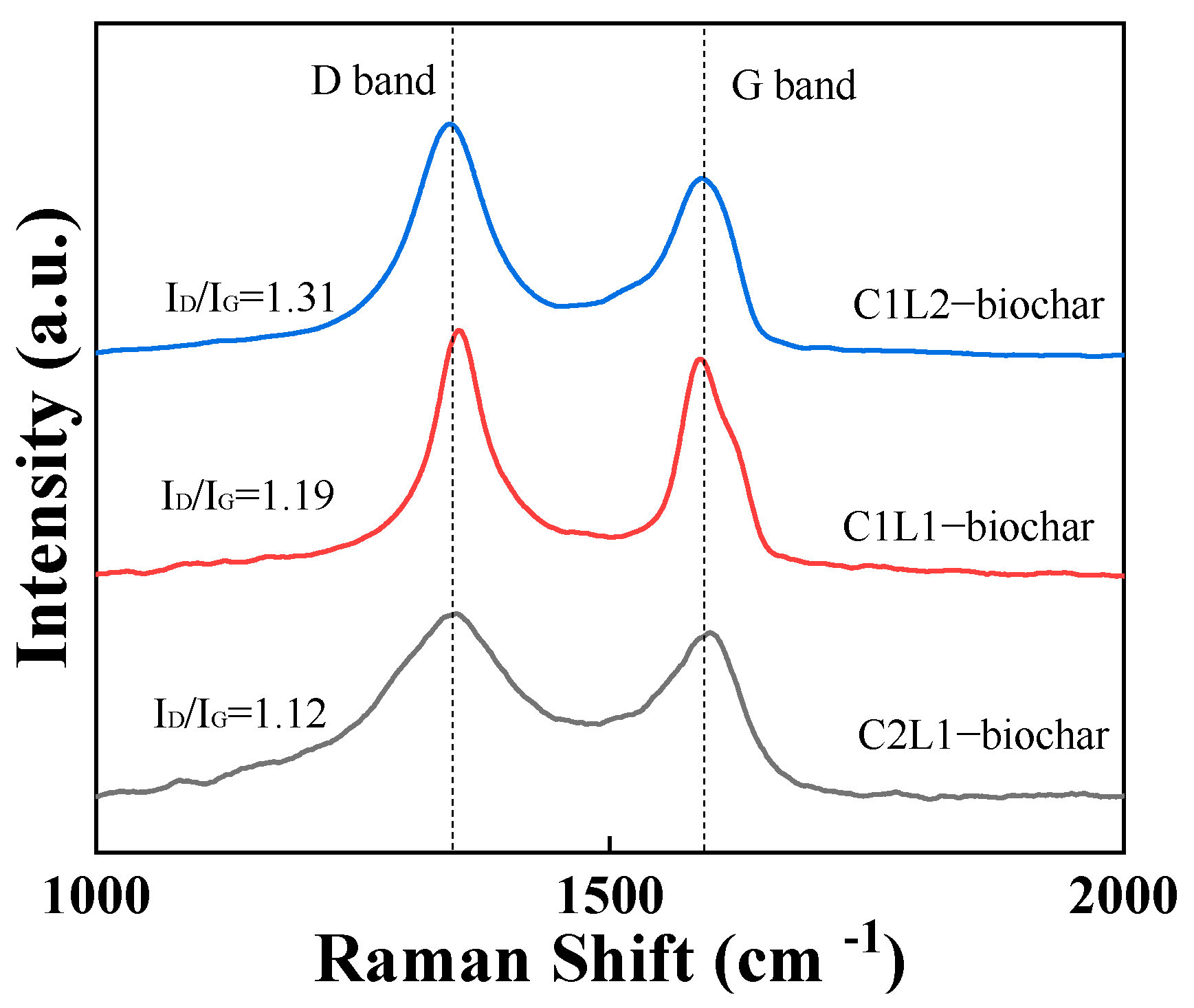 Catalysts 15 00327 g003