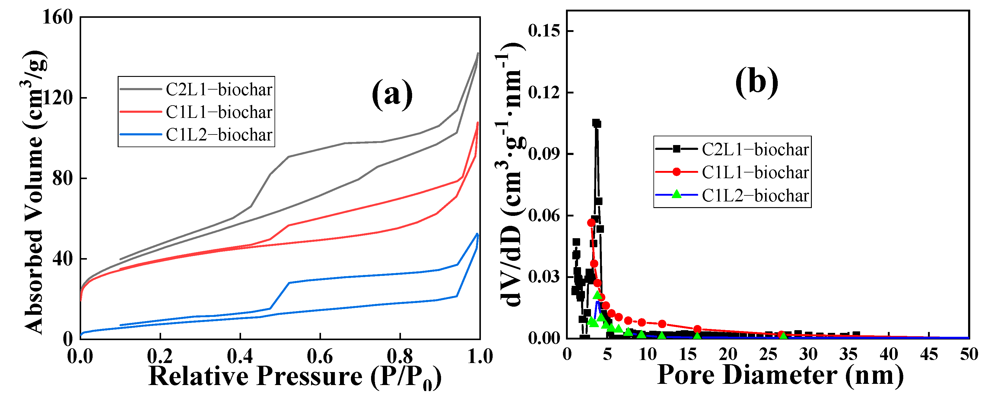 Catalysts 15 00327 g004