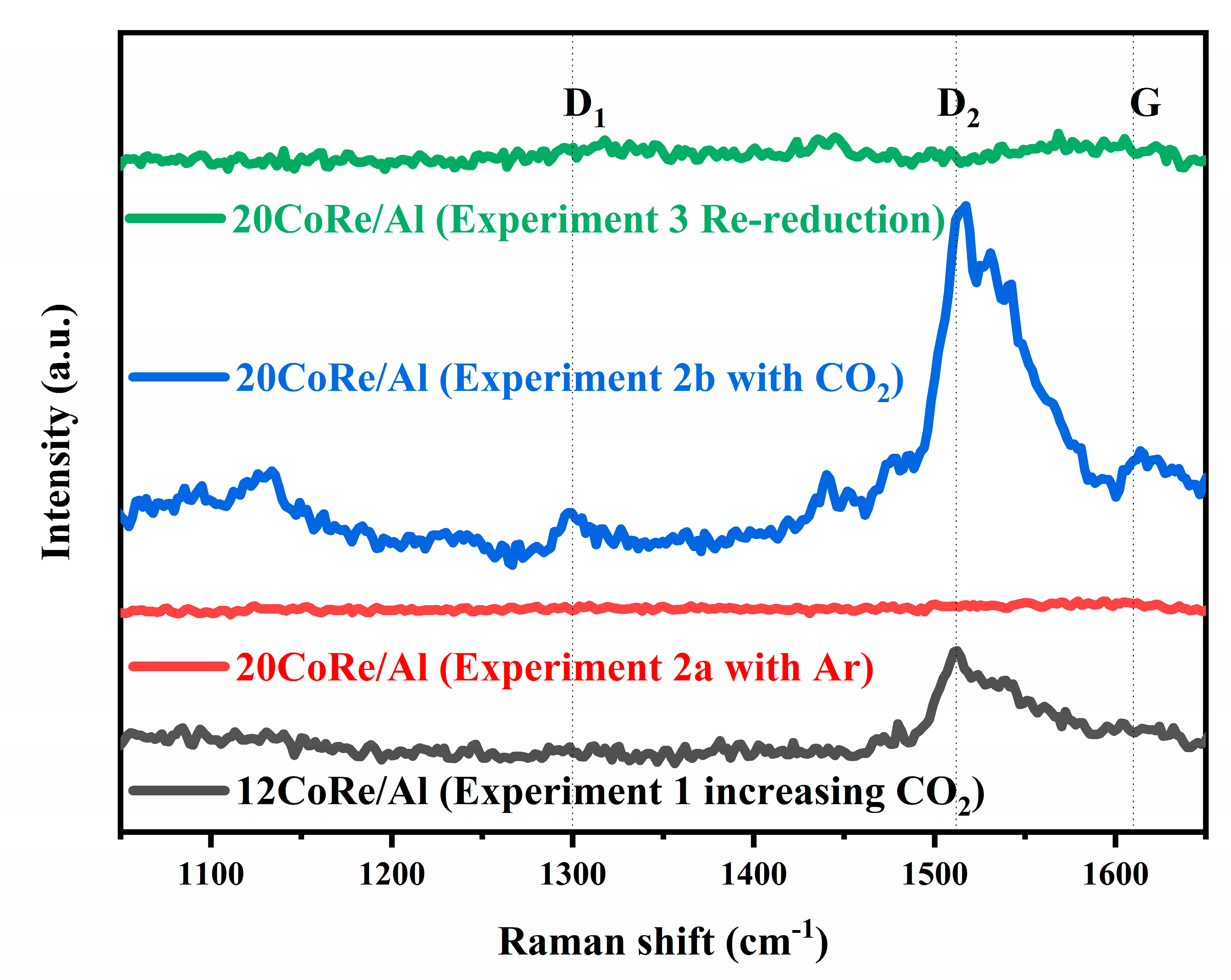 Catalysts 15 00329 g004 Catalysts 15 00329 g004