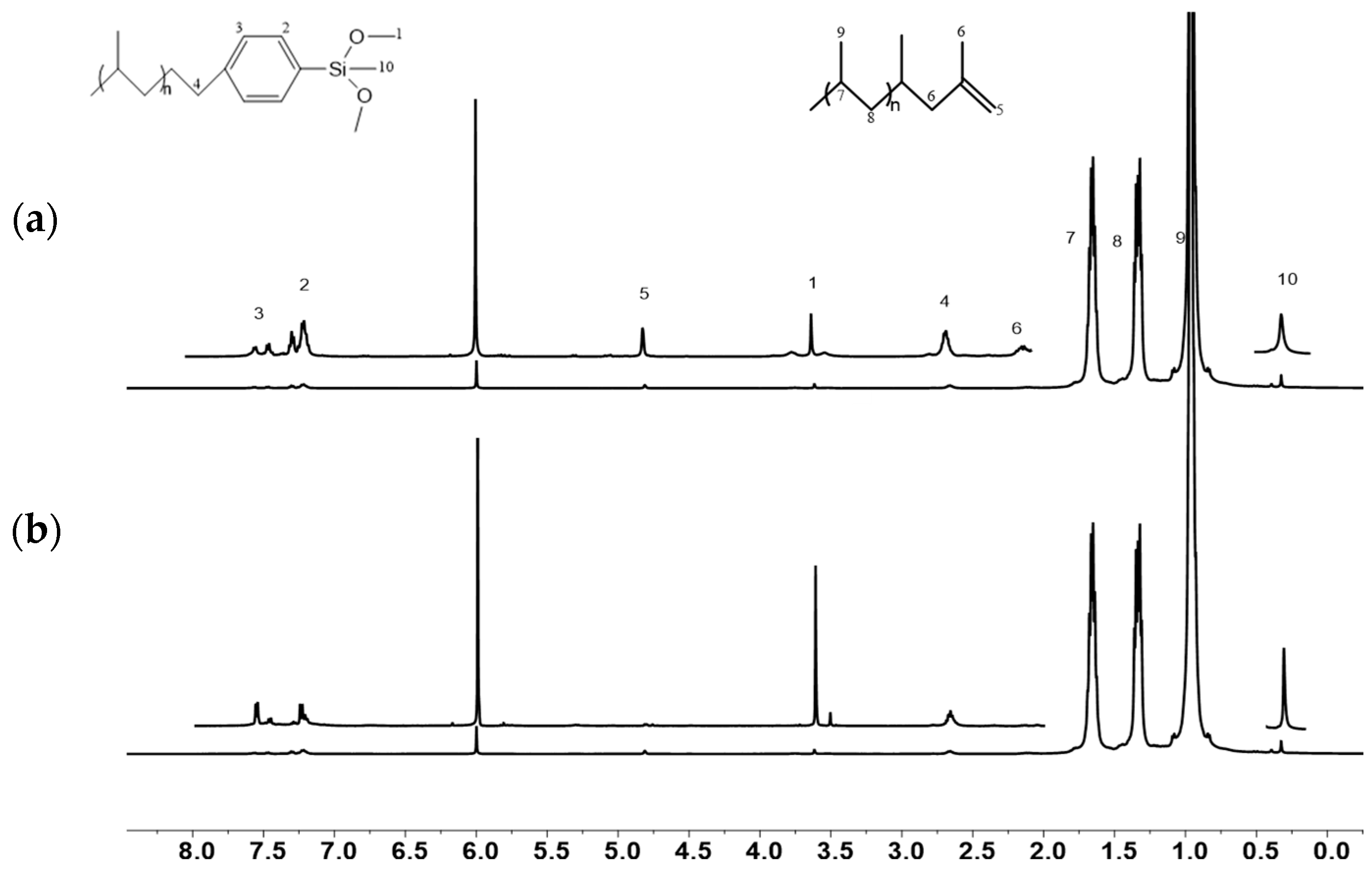 Catalysts 15 00331 g004