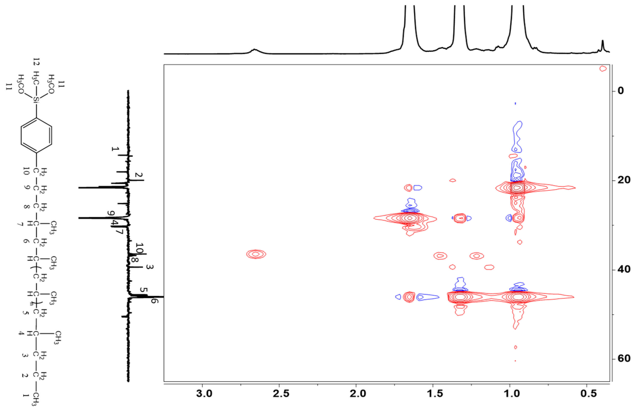 Catalysts 15 00331 g007