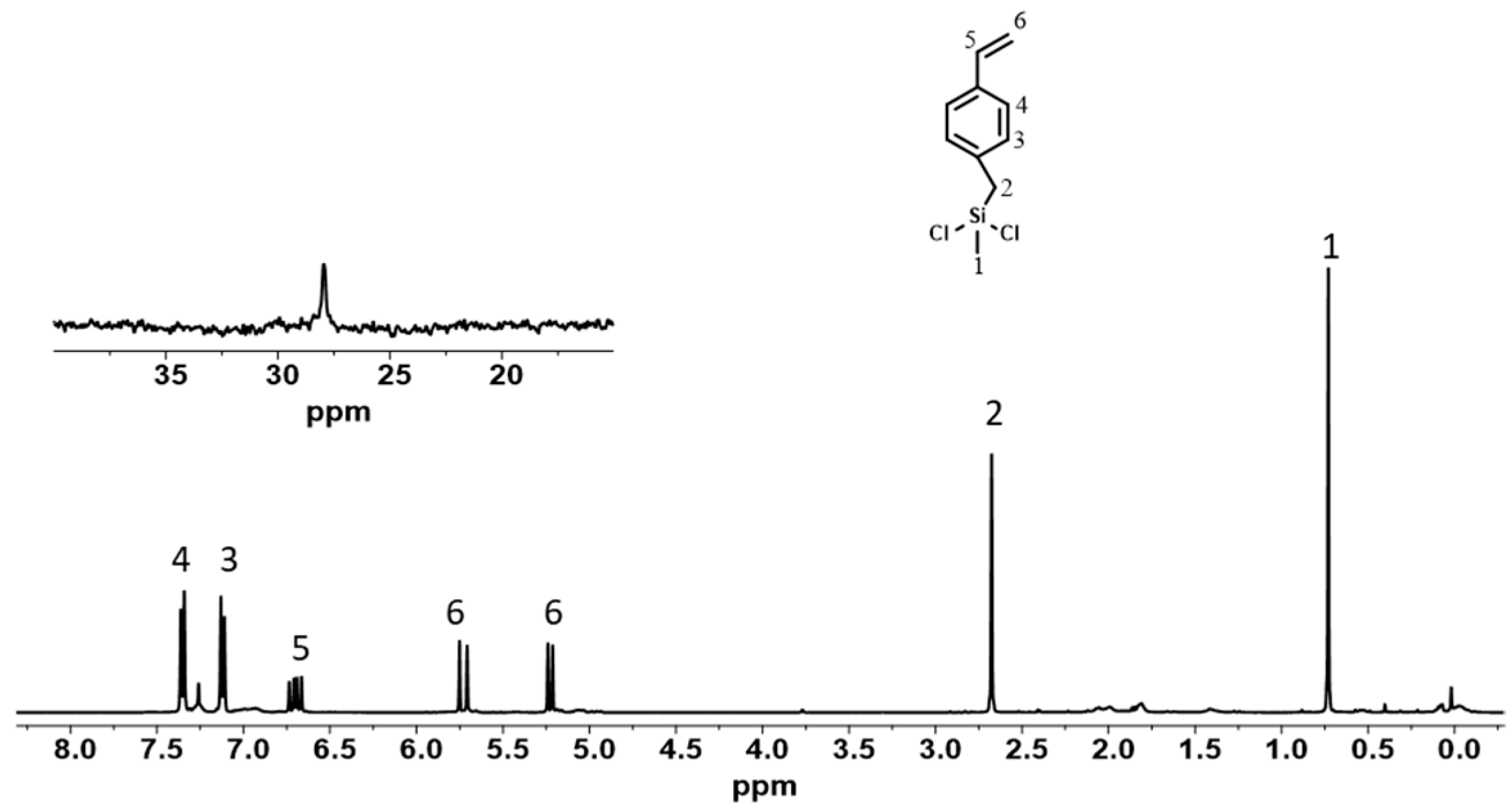Catalysts 15 00331 g012