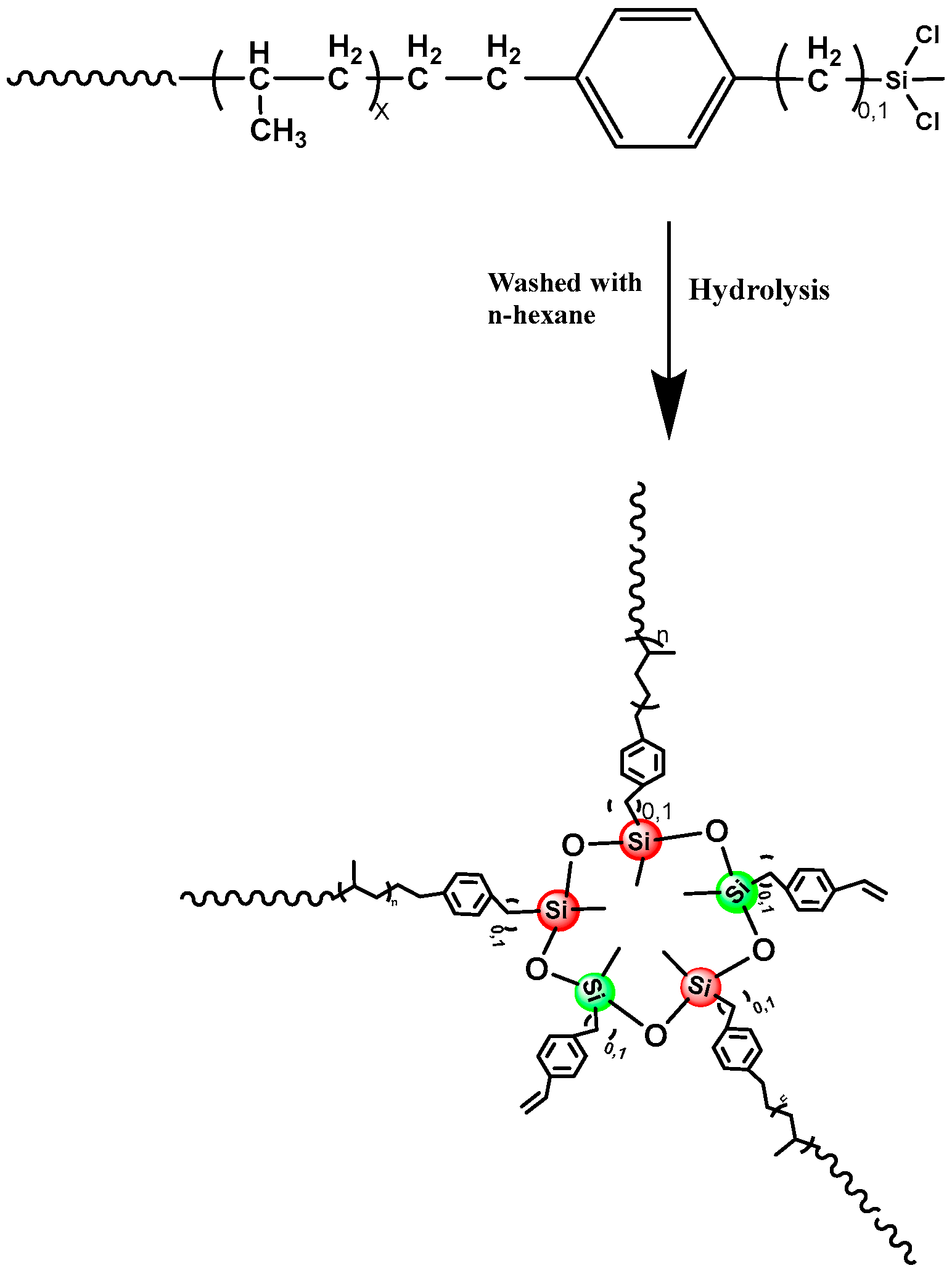 Catalysts 15 00331 sch002