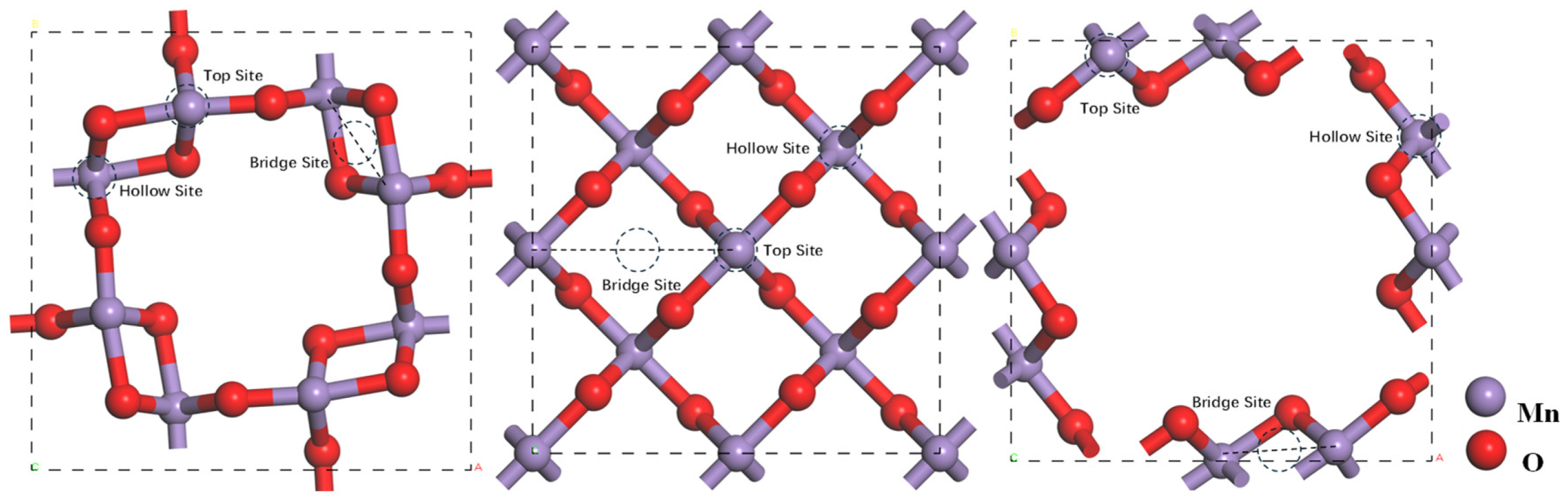 Catalysts 15 00342 g008