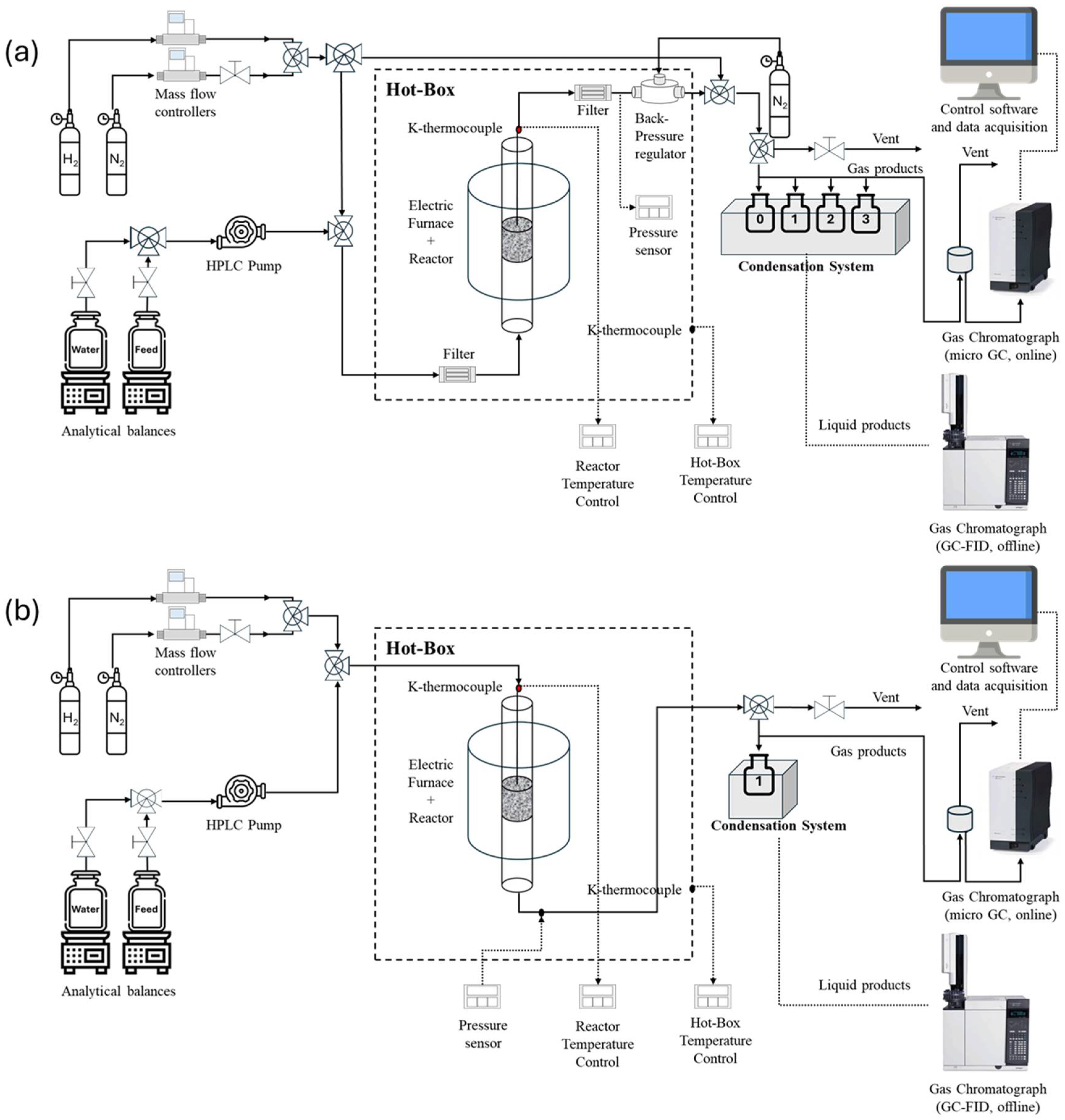 Catalysts 15 00348 g018