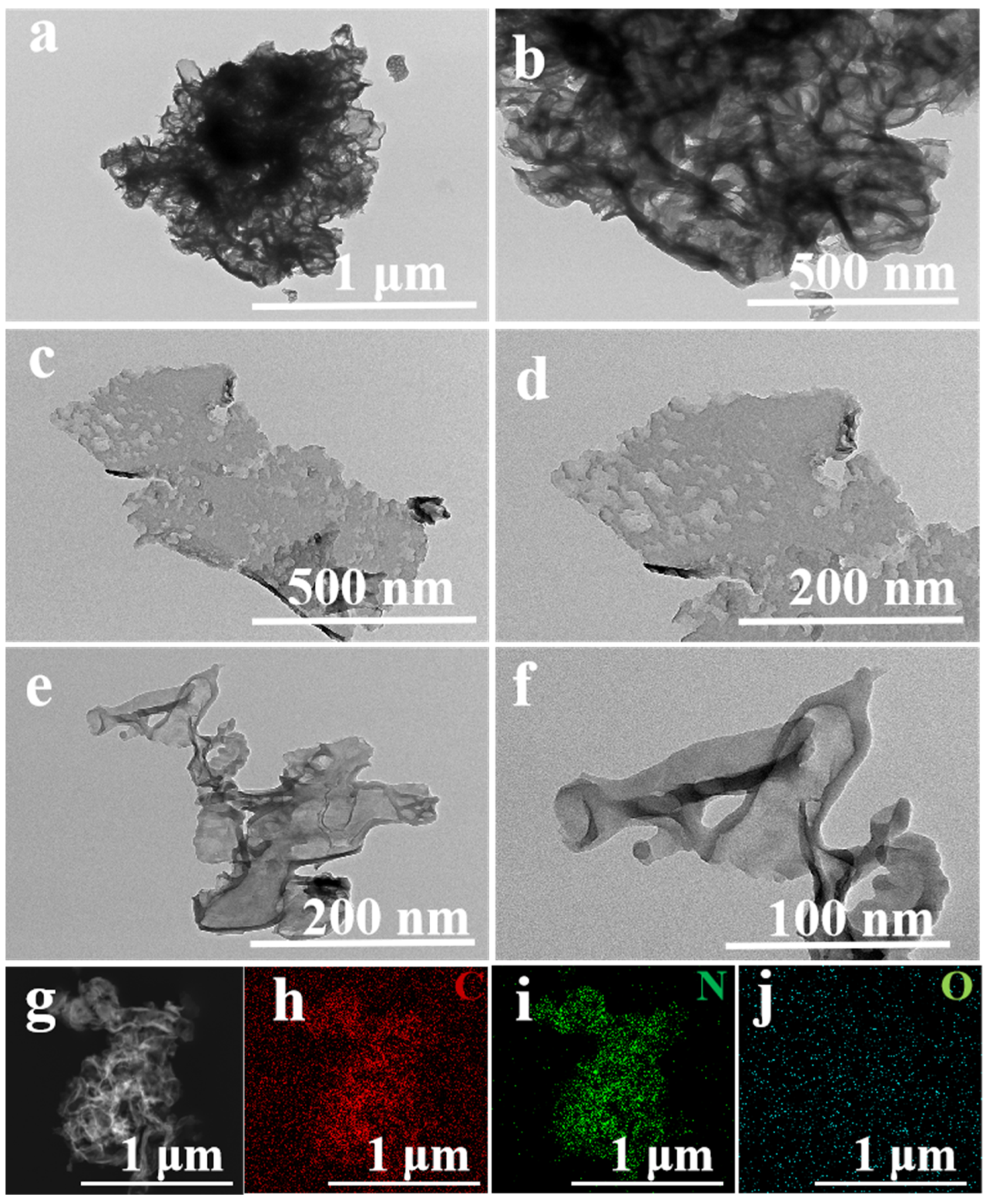 Catalysts 15 00349 g001