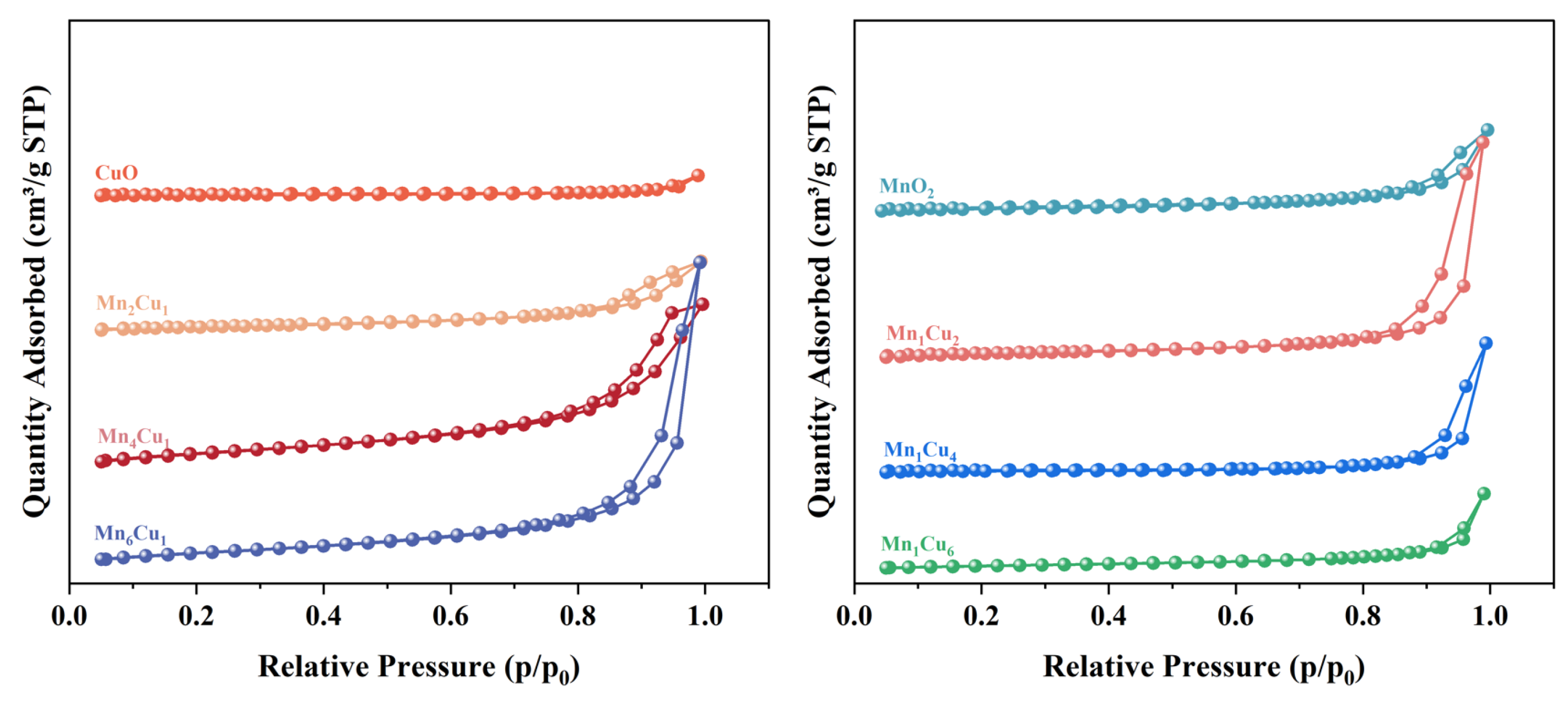 Catalysts 15 00353 g004