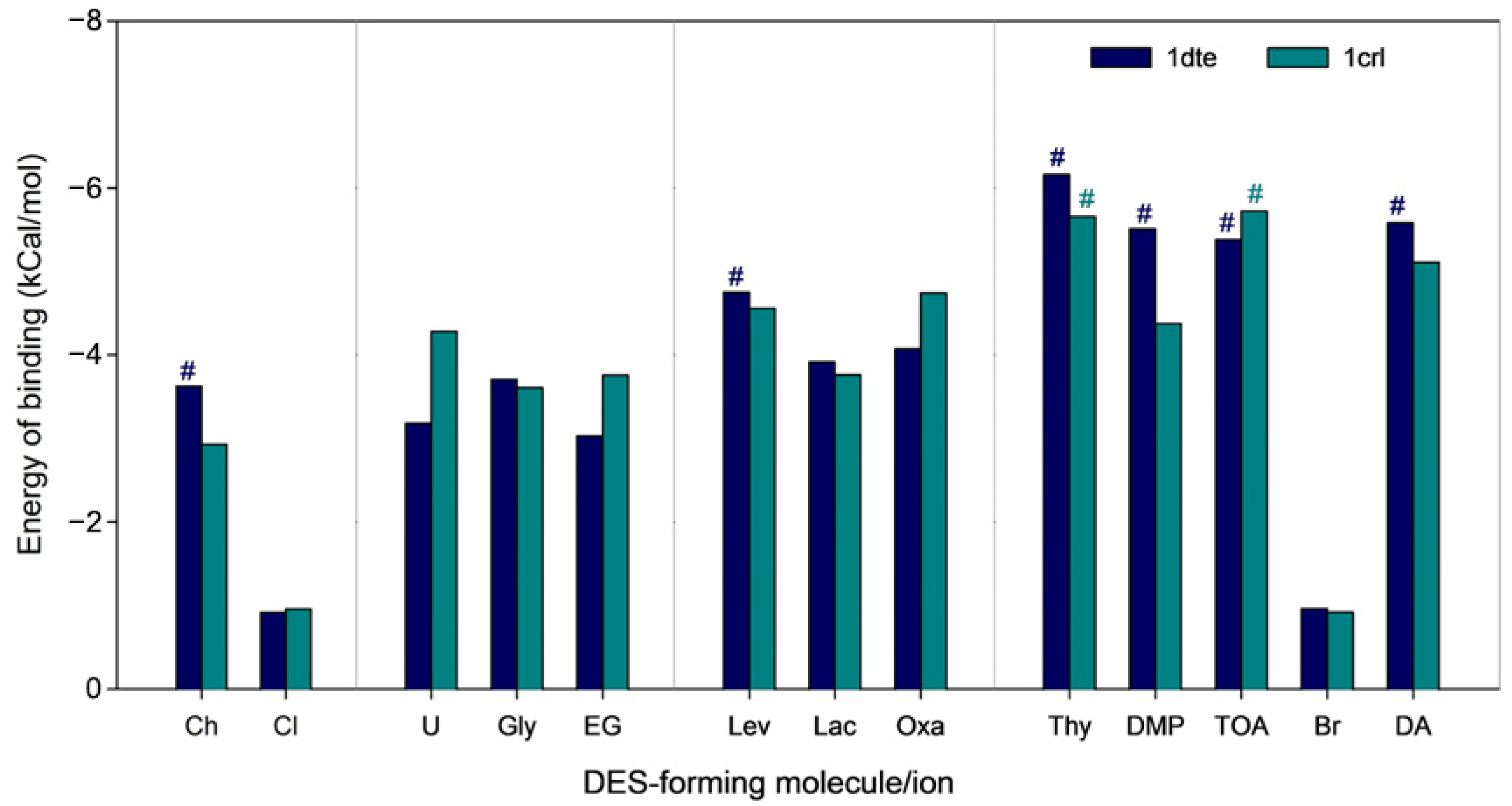 Catalysts 15 00358 g005