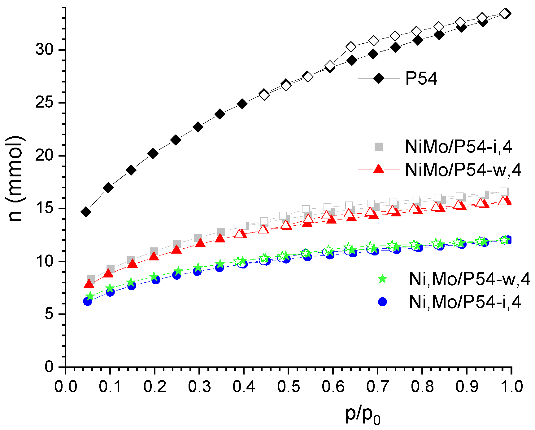 Catalysts 15 00359 g001