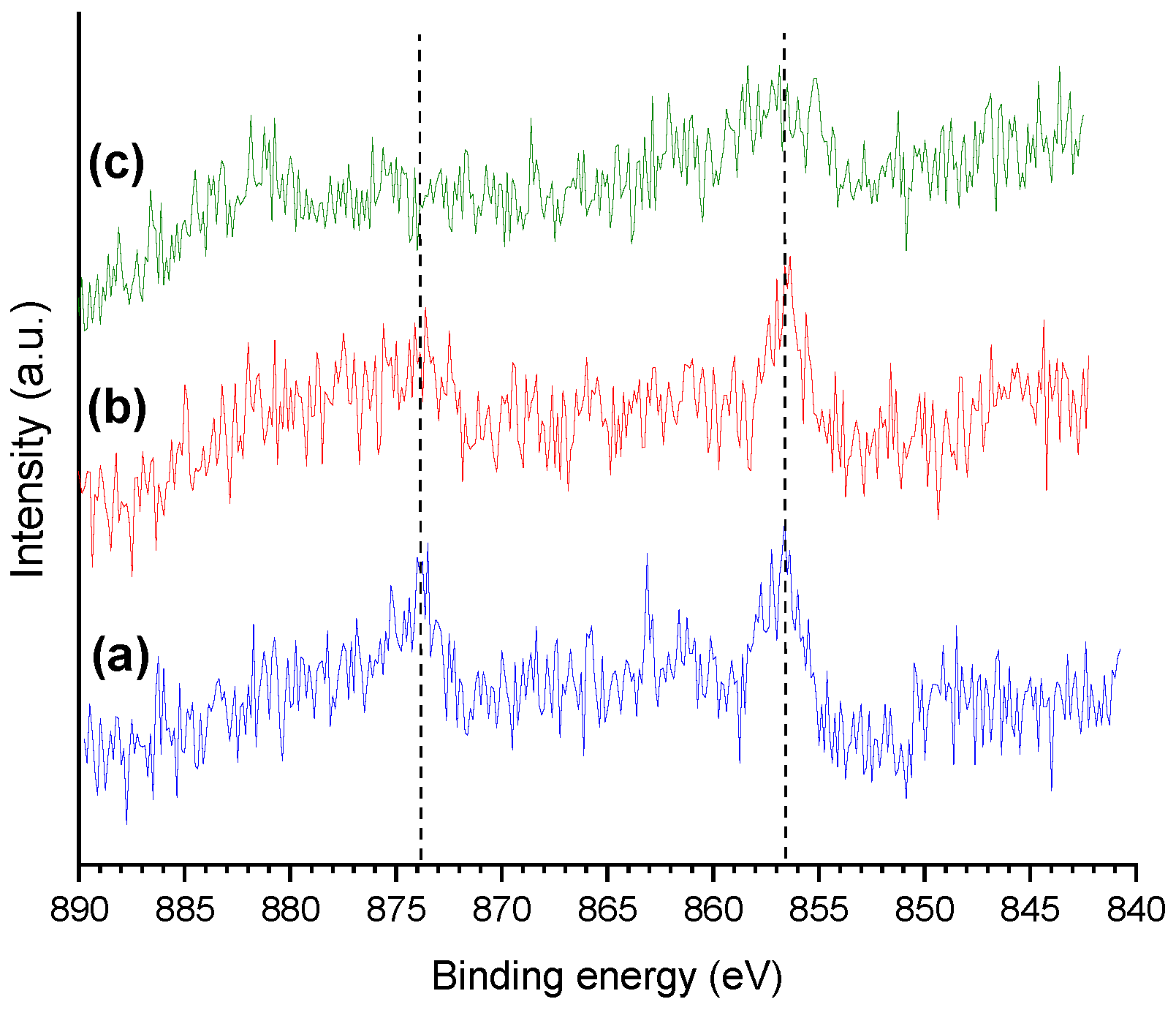 Catalysts 15 00359 g010