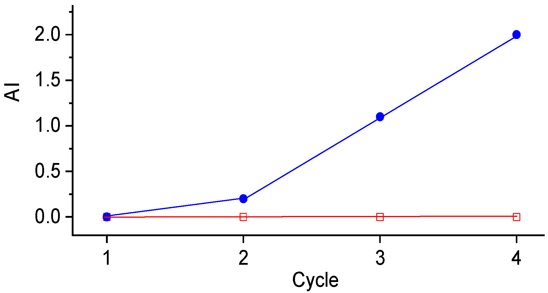 Catalysts 15 00359 g018