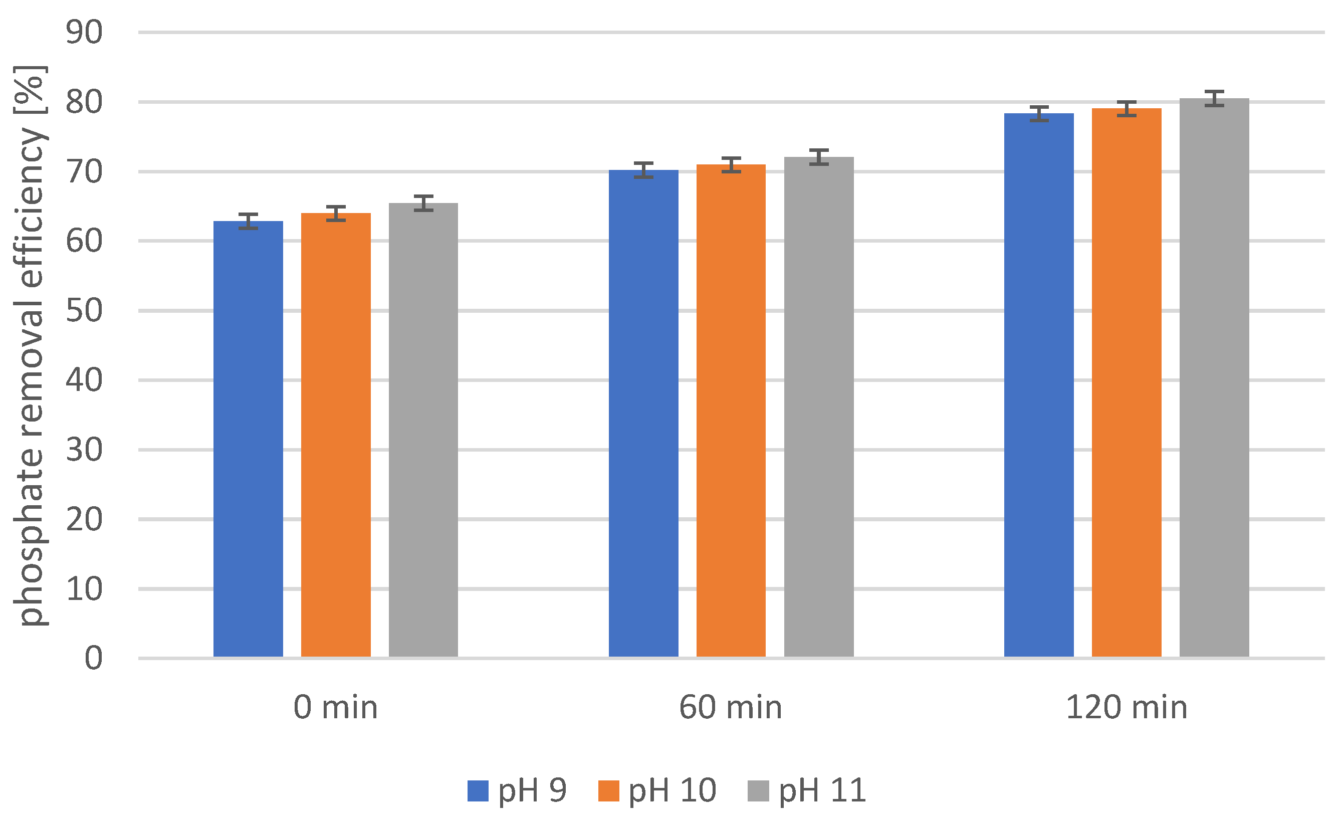 Catalysts 15 00361 g001