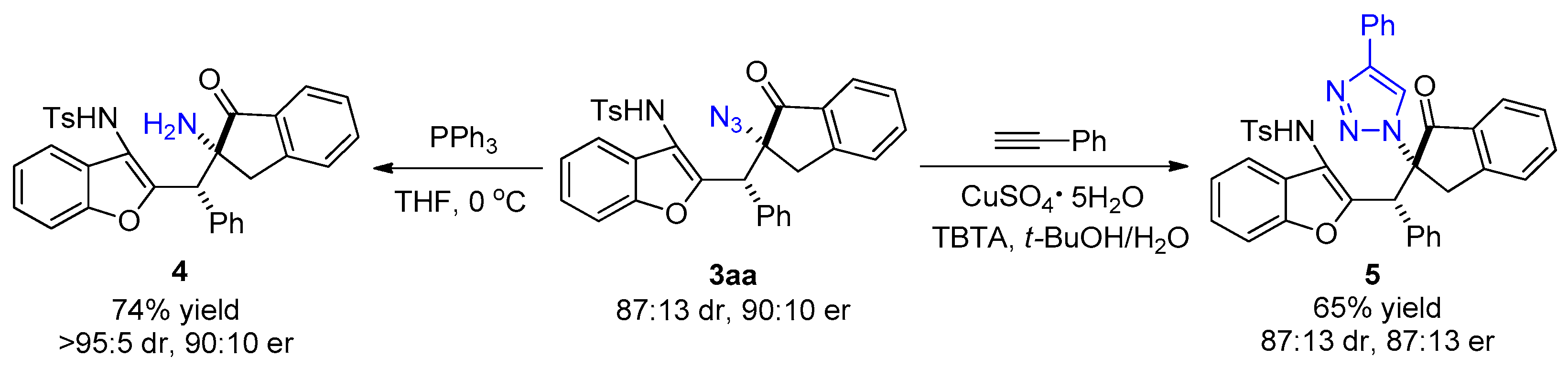 Catalysts 15 00364 sch004