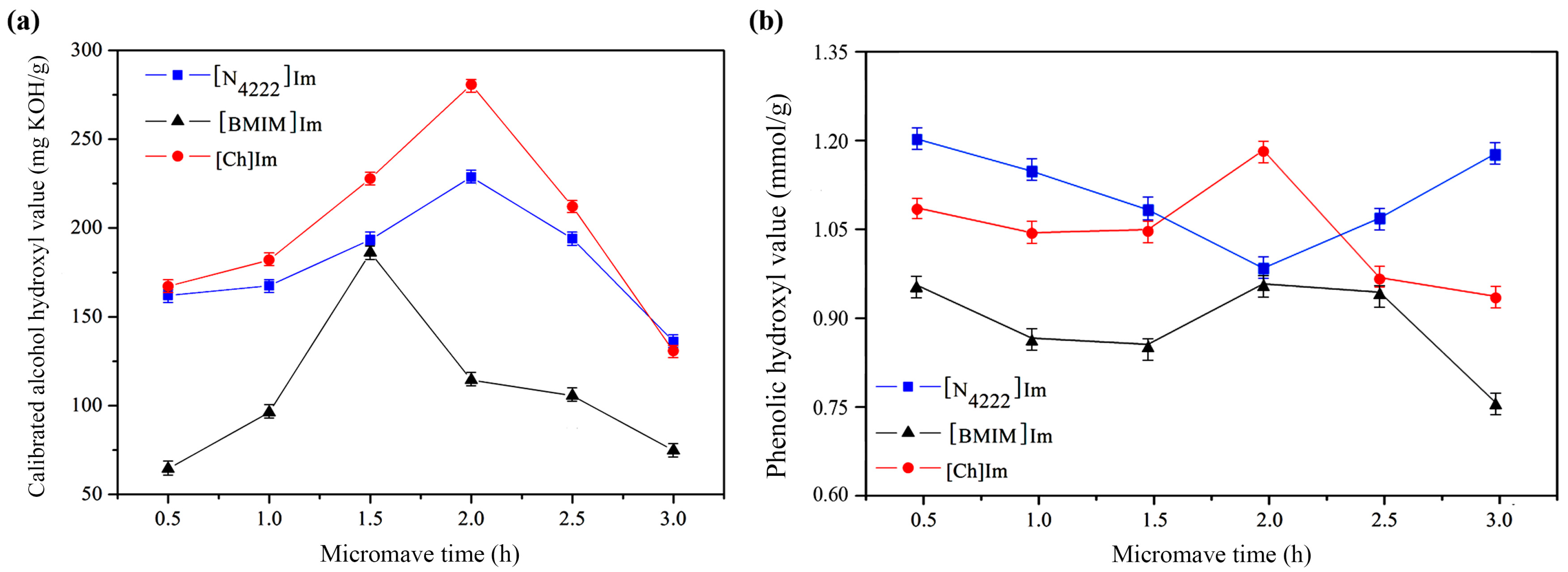 Catalysts 15 00367 g001